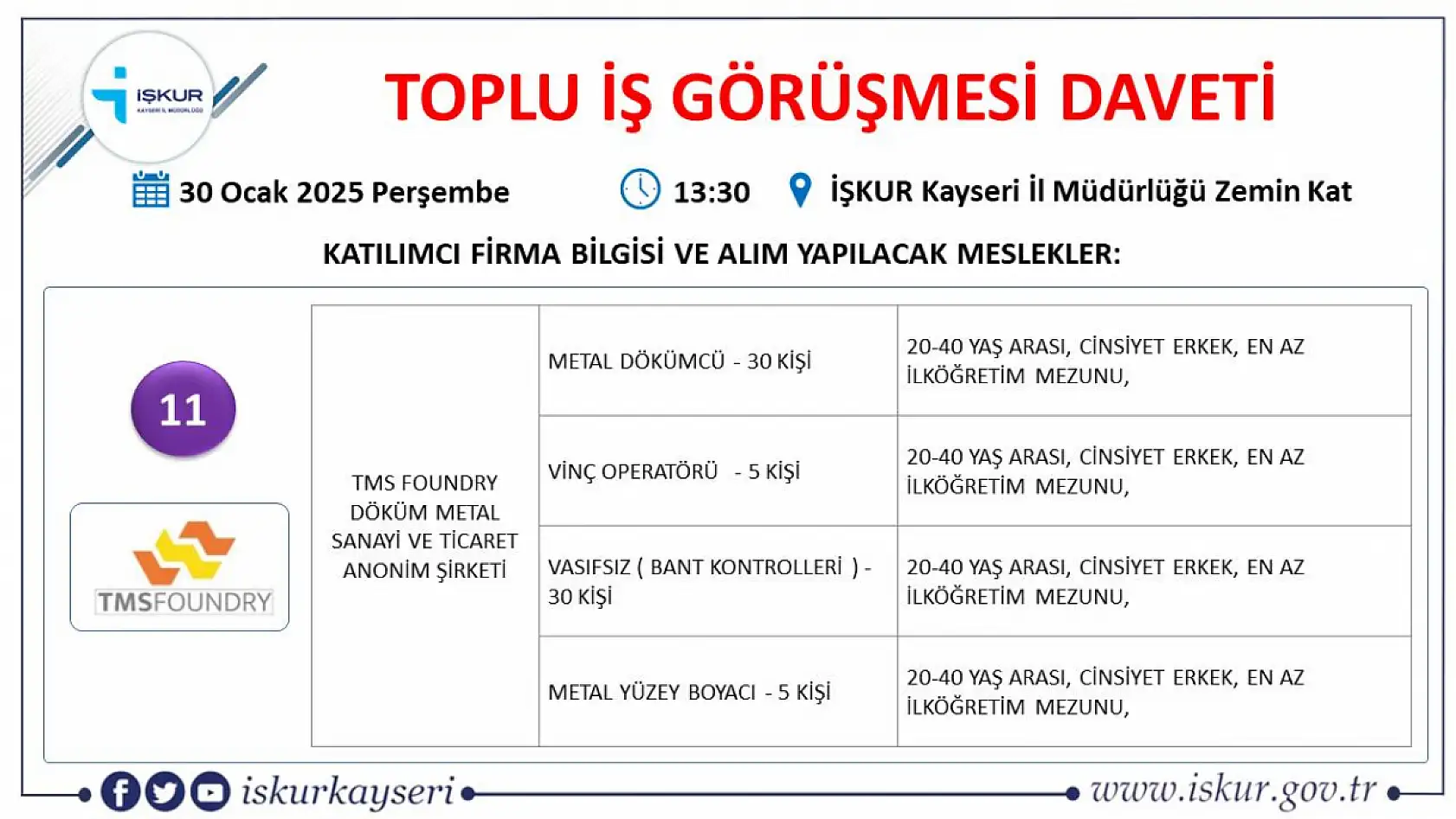 Kayseri'de iş arayanlara büyük fırsat-İŞKUR toplu iş görüşmesi tarihi belli oldu! Onlarca firma yüzlerce çalışan alacak...