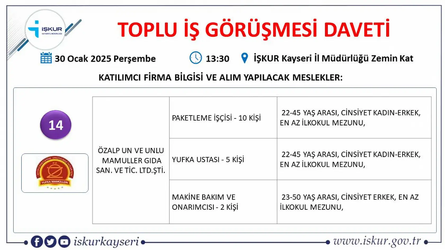 Kayseri'de iş arayanlara büyük fırsat-İŞKUR toplu iş görüşmesi tarihi belli oldu! Onlarca firma yüzlerce çalışan alacak...