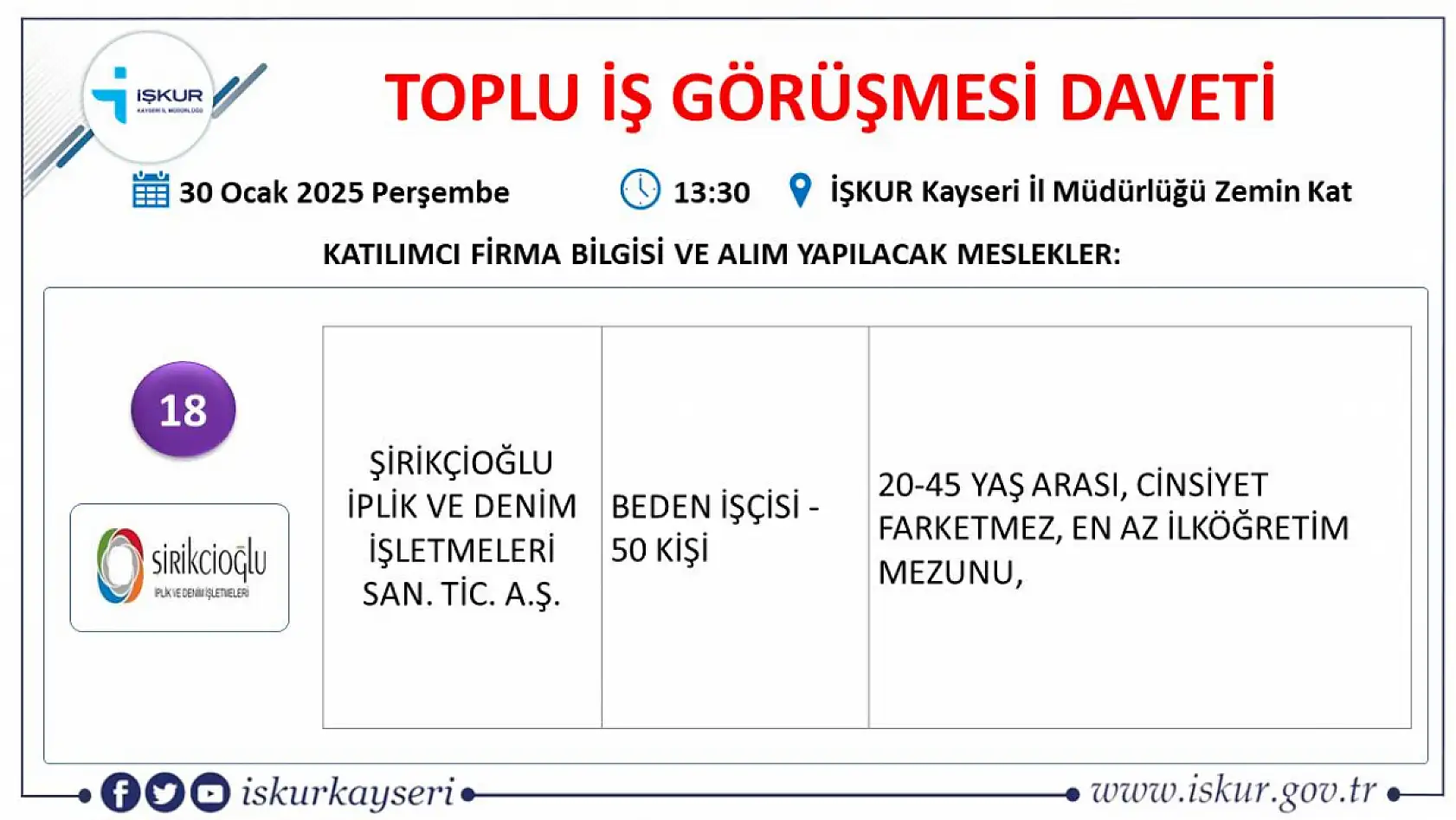 Kayseri'de iş arayanlara büyük fırsat-İŞKUR toplu iş görüşmesi tarihi belli oldu! Onlarca firma yüzlerce çalışan alacak...