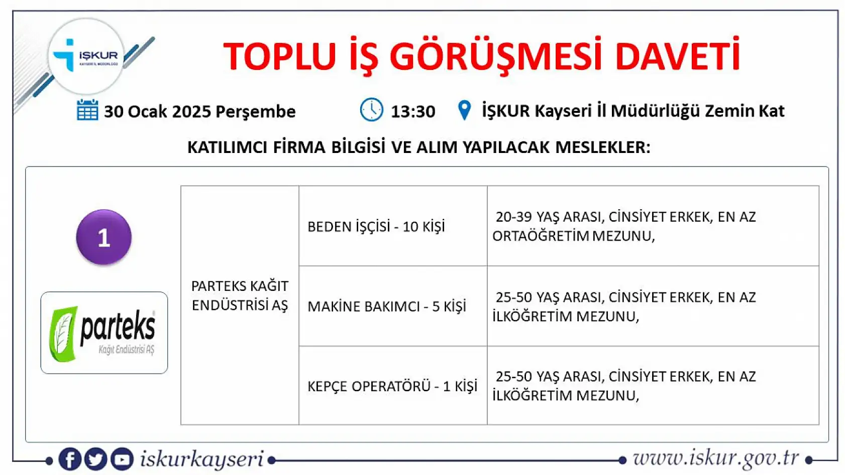 Kayseri'de iş arayanlara büyük fırsat-İŞKUR toplu iş görüşmesi tarihi belli oldu! Onlarca firma yüzlerce çalışan alacak...