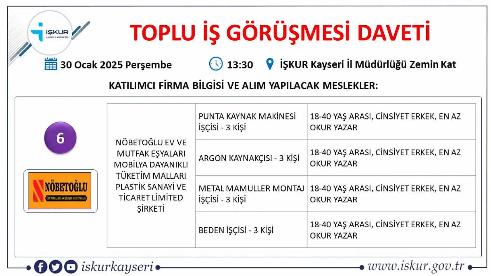 Kayseri'de iş arayanlara büyük fırsat-İŞKUR toplu iş görüşmesi tarihi belli oldu! Onlarca firma yüzlerce çalışan alacak...