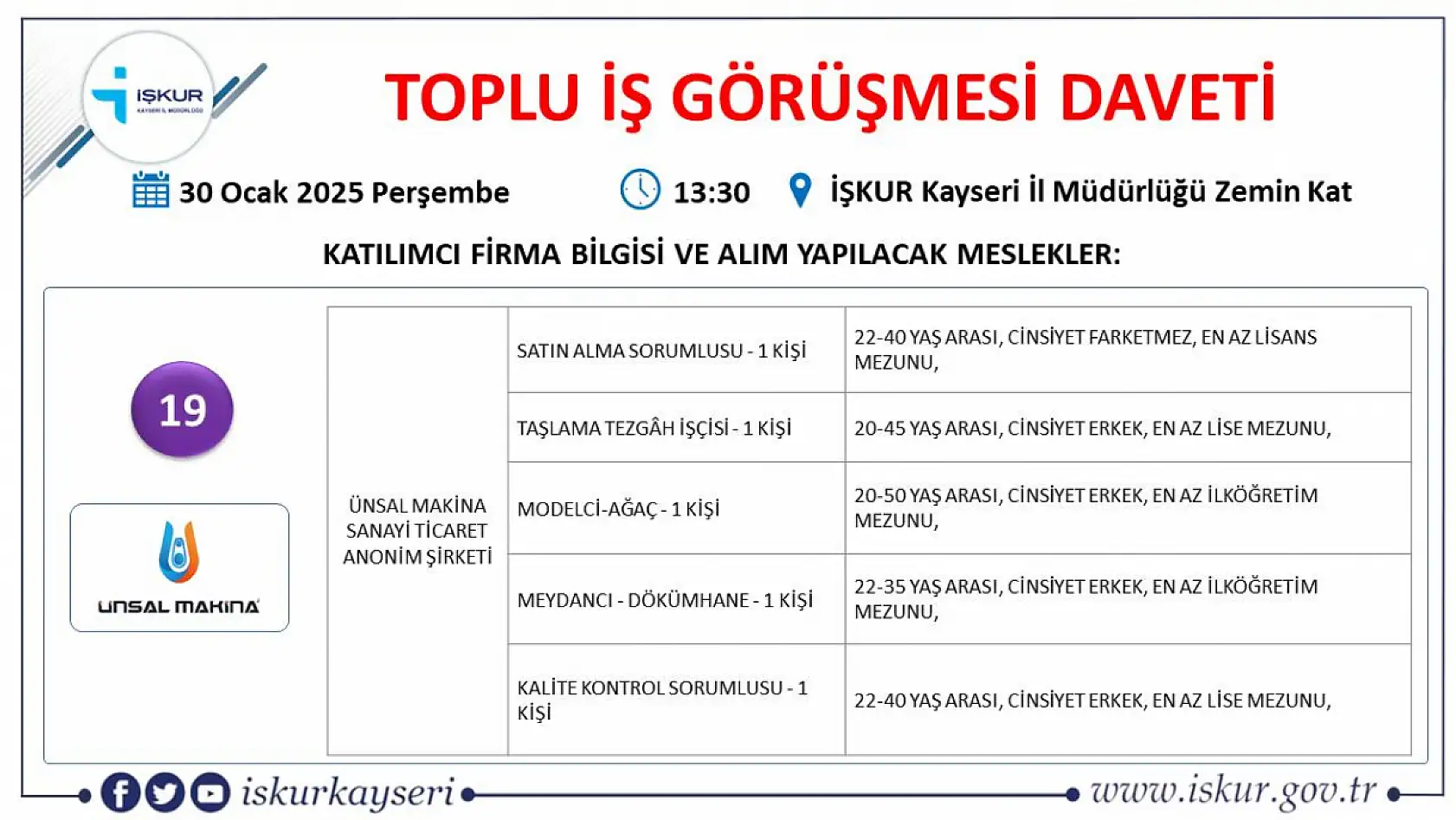 Kayseri'de iş arayanlara büyük fırsat-İŞKUR toplu iş görüşmesi tarihi belli oldu! Onlarca firma yüzlerce çalışan alacak...
