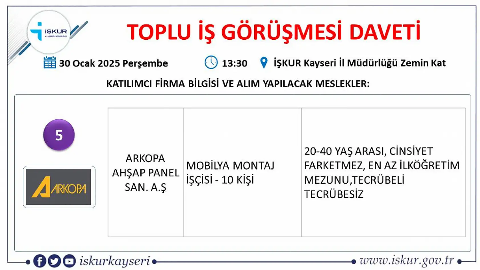 Kayseri'de iş arayanlara büyük fırsat-İŞKUR toplu iş görüşmesi tarihi belli oldu! Onlarca firma yüzlerce çalışan alacak...