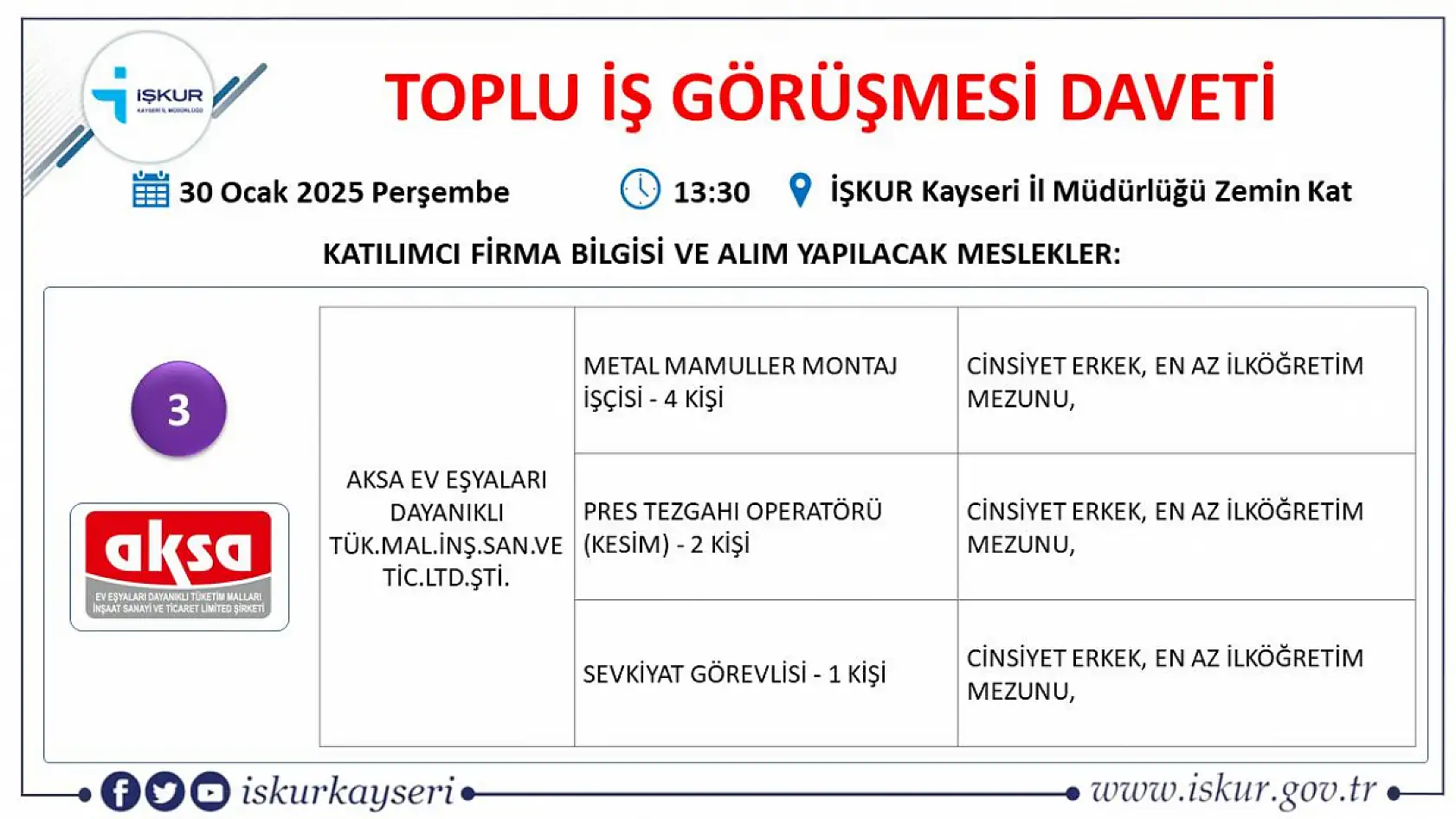 Kayseri'de iş arayanlara büyük fırsat-İŞKUR toplu iş görüşmesi tarihi belli oldu! Onlarca firma yüzlerce çalışan alacak...
