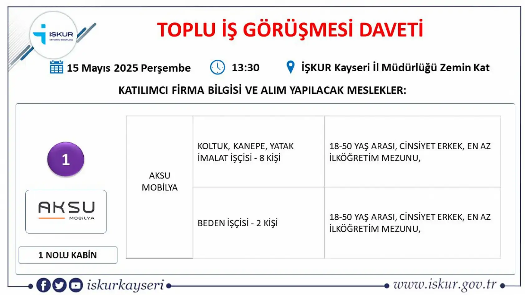 Kayseri'de İŞKUR büyük buluşmayı duyurdu: 18 Firma 350 personel alımı gerçekleştirecek! İşte tüm detaylar