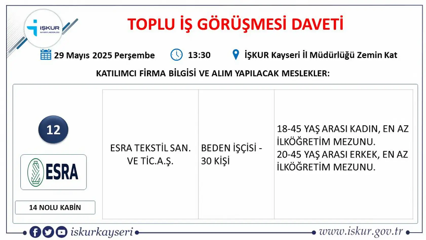 İŞKUR duyurdu: Kayseri'de 20 firma 50 farklı meslekte 435 personel alımı gerçekleştirecek! İşte Detaylar...