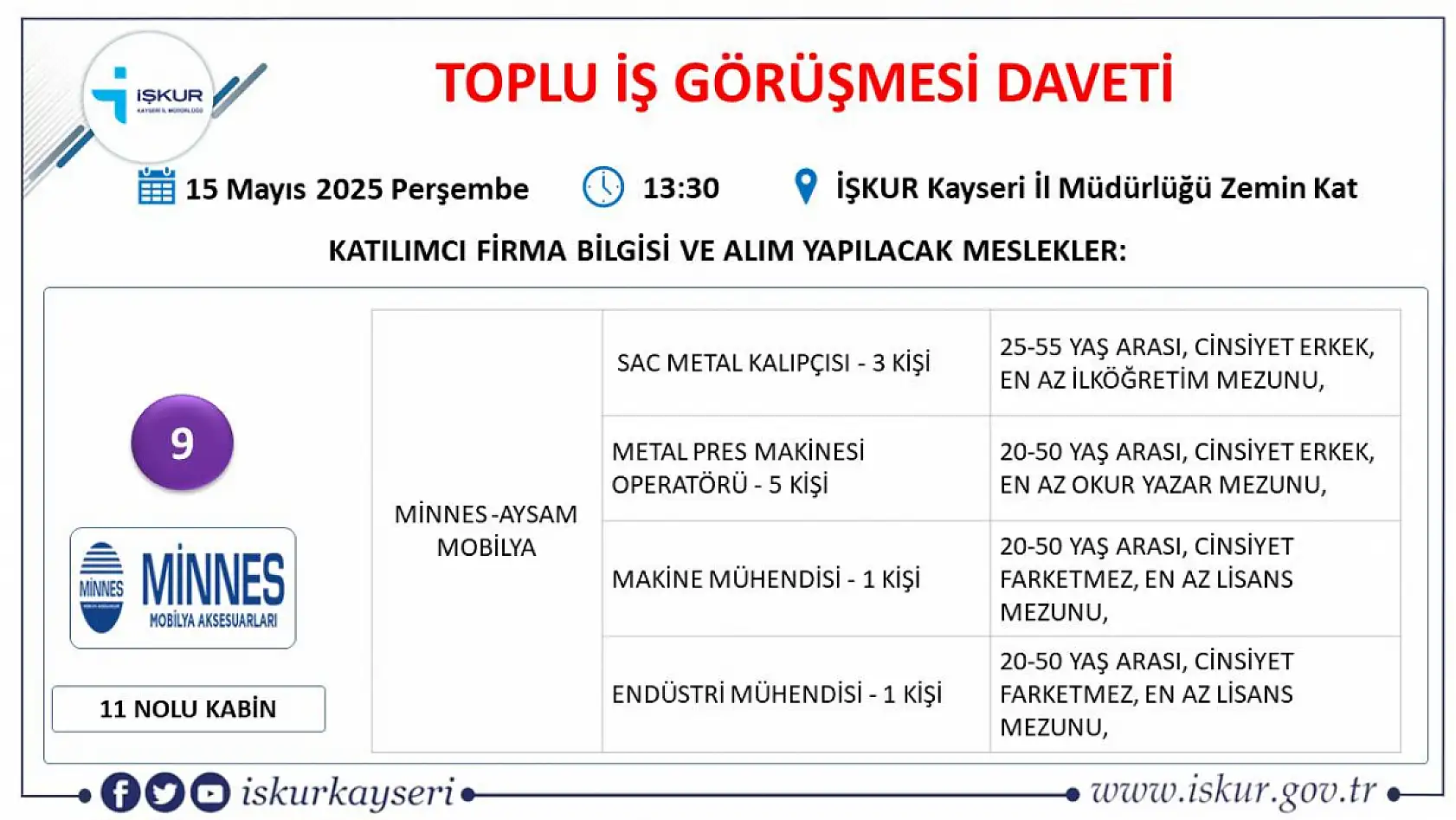 Kayseri'de İŞKUR büyük buluşmayı duyurdu: 18 Firma 350 personel alımı gerçekleştirecek! İşte tüm detaylar