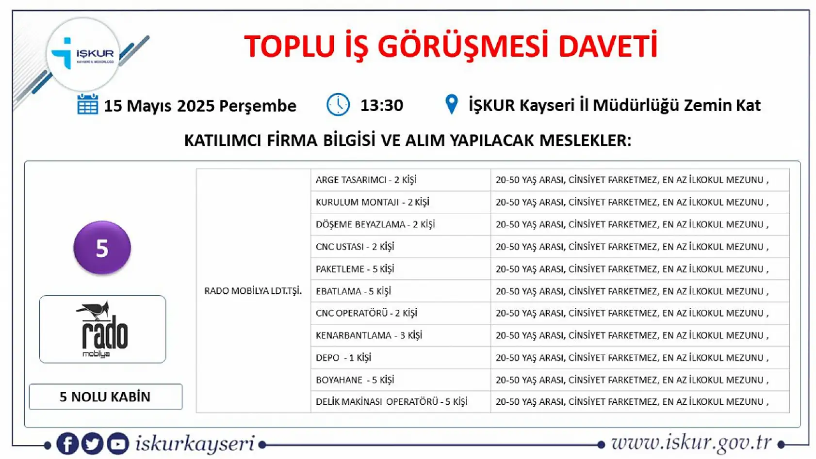 Kayseri'de İŞKUR büyük buluşmayı duyurdu: 18 Firma 350 personel alımı gerçekleştirecek! İşte tüm detaylar