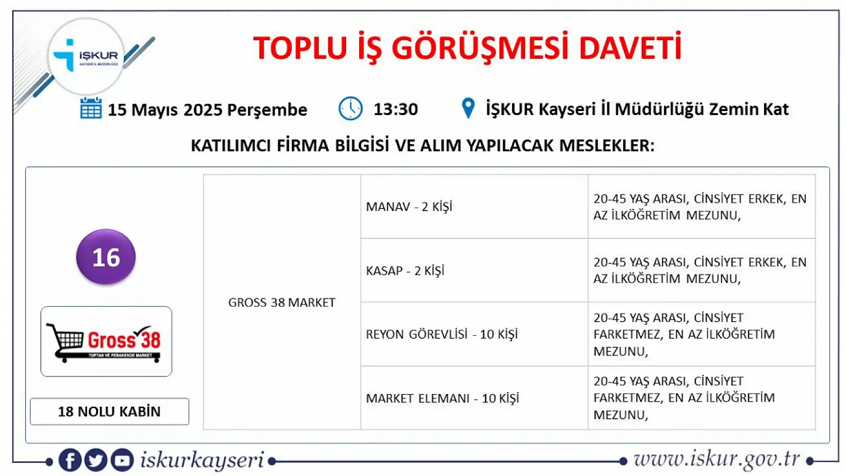 Kayseri'de İŞKUR büyük buluşmayı duyurdu: 18 Firma 350 personel alımı gerçekleştirecek! İşte tüm detaylar