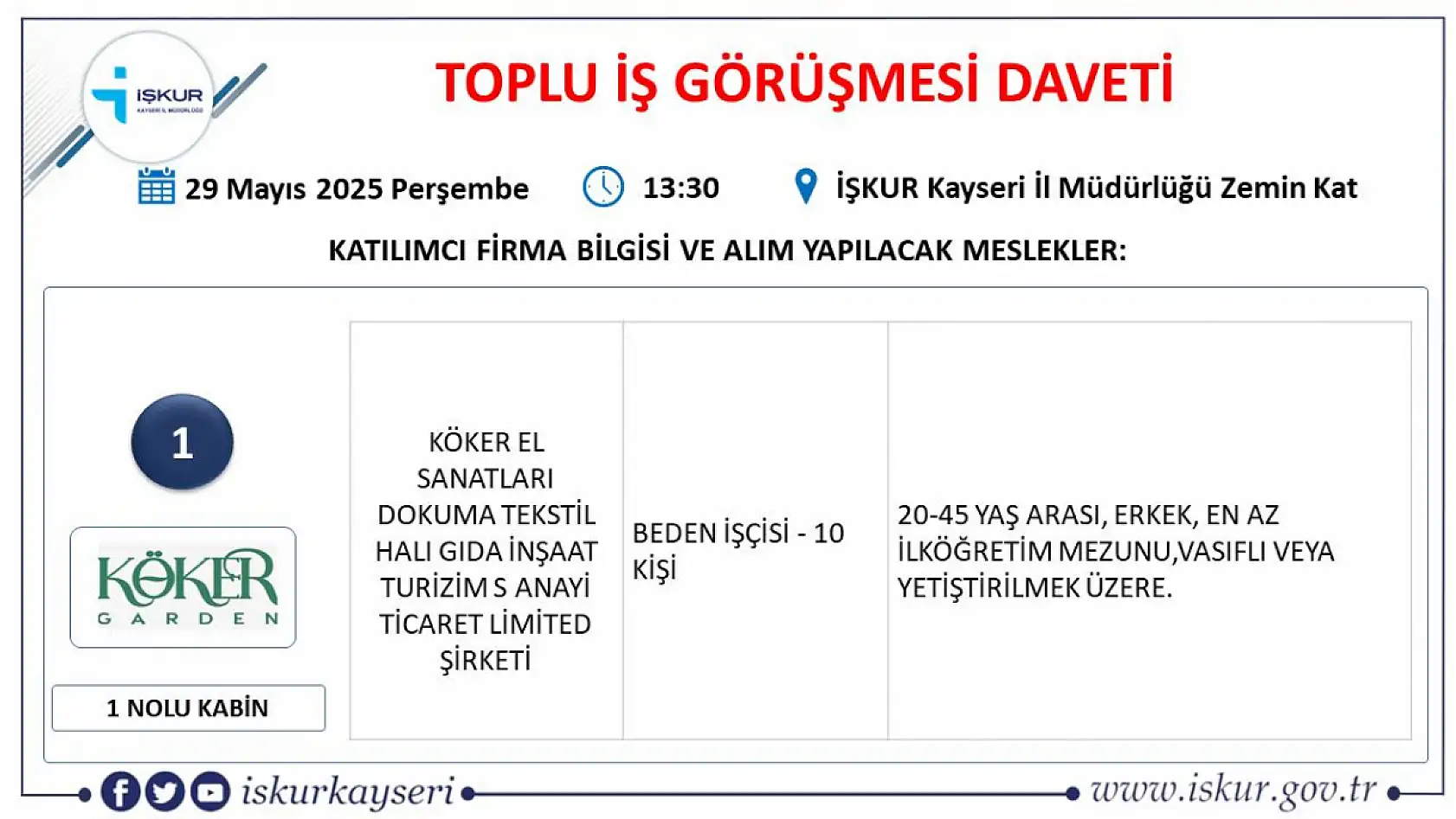 İŞKUR duyurdu: Kayseri'de 20 firma 50 farklı meslekte 435 personel alımı gerçekleştirecek! İşte Detaylar...