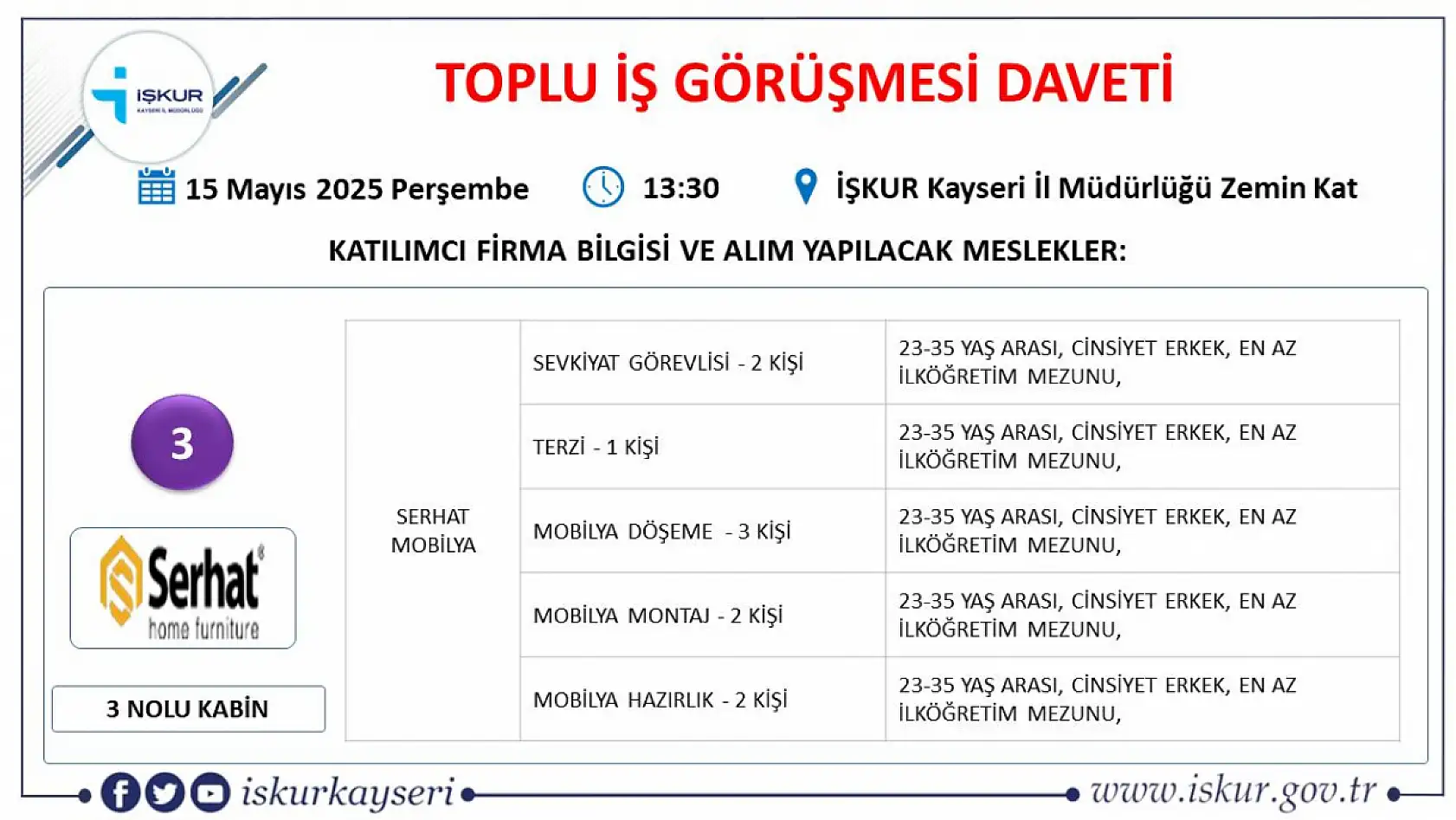 Kayseri'de İŞKUR büyük buluşmayı duyurdu: 18 Firma 350 personel alımı gerçekleştirecek! İşte tüm detaylar