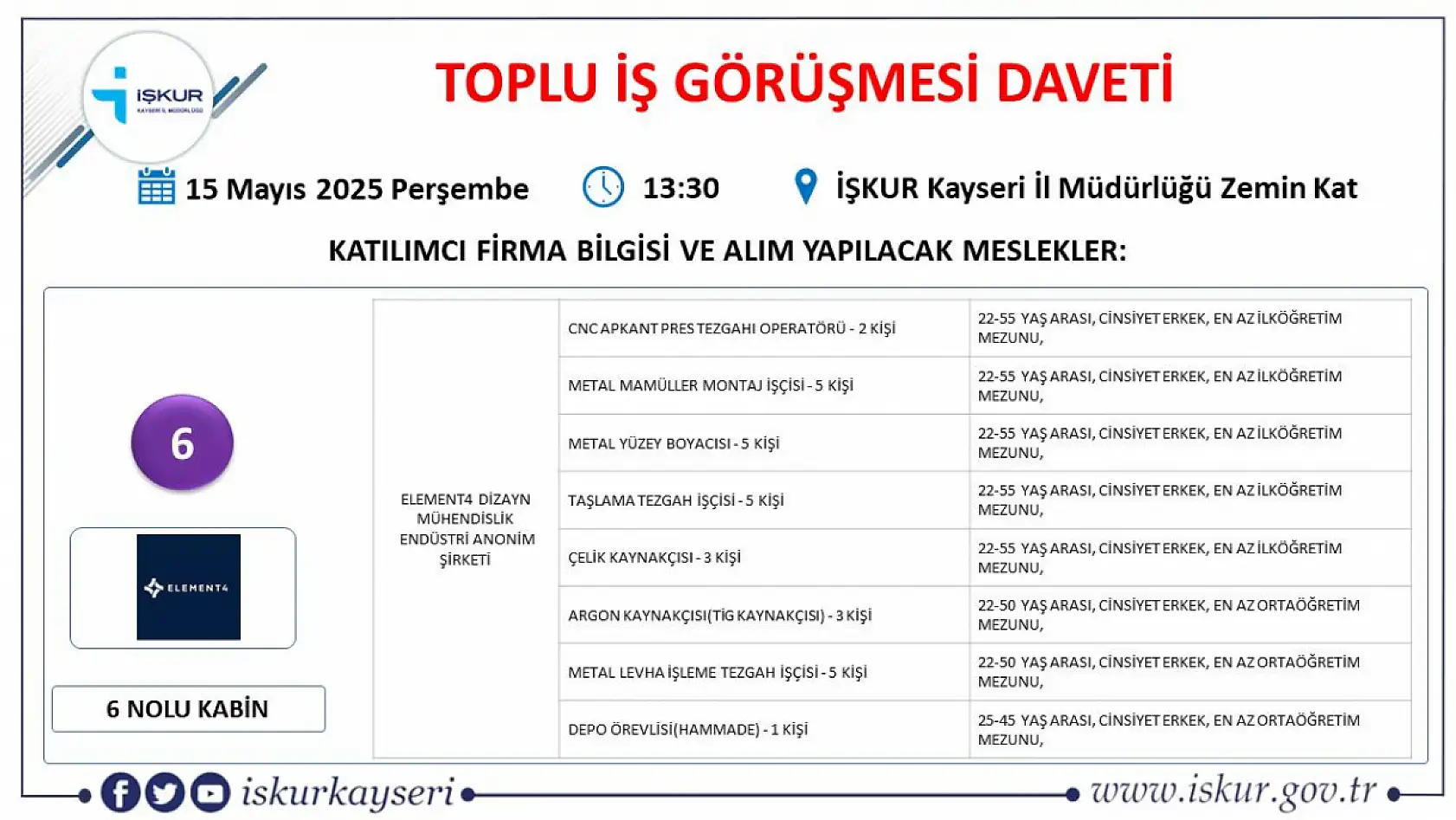 Kayseri'de İŞKUR büyük buluşmayı duyurdu: 18 Firma 350 personel alımı gerçekleştirecek! İşte tüm detaylar