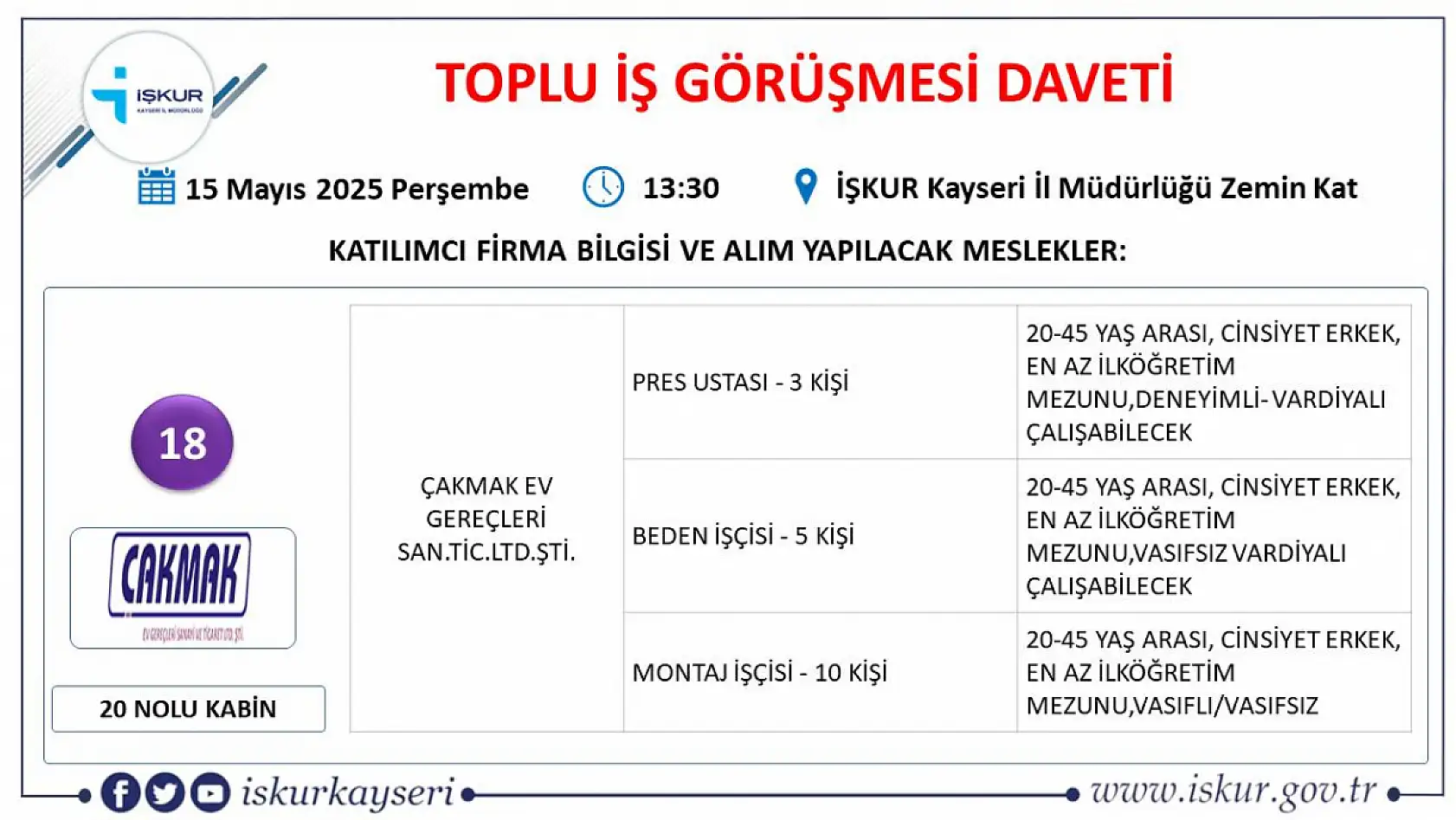 Kayseri'de İŞKUR büyük buluşmayı duyurdu: 18 Firma 350 personel alımı gerçekleştirecek! İşte tüm detaylar