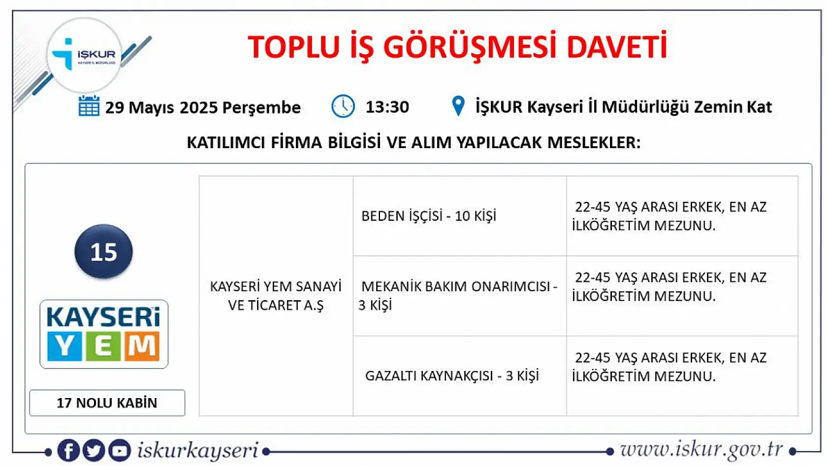 İŞKUR duyurdu: Kayseri'de 20 firma 50 farklı meslekte 435 personel alımı gerçekleştirecek! İşte Detaylar...