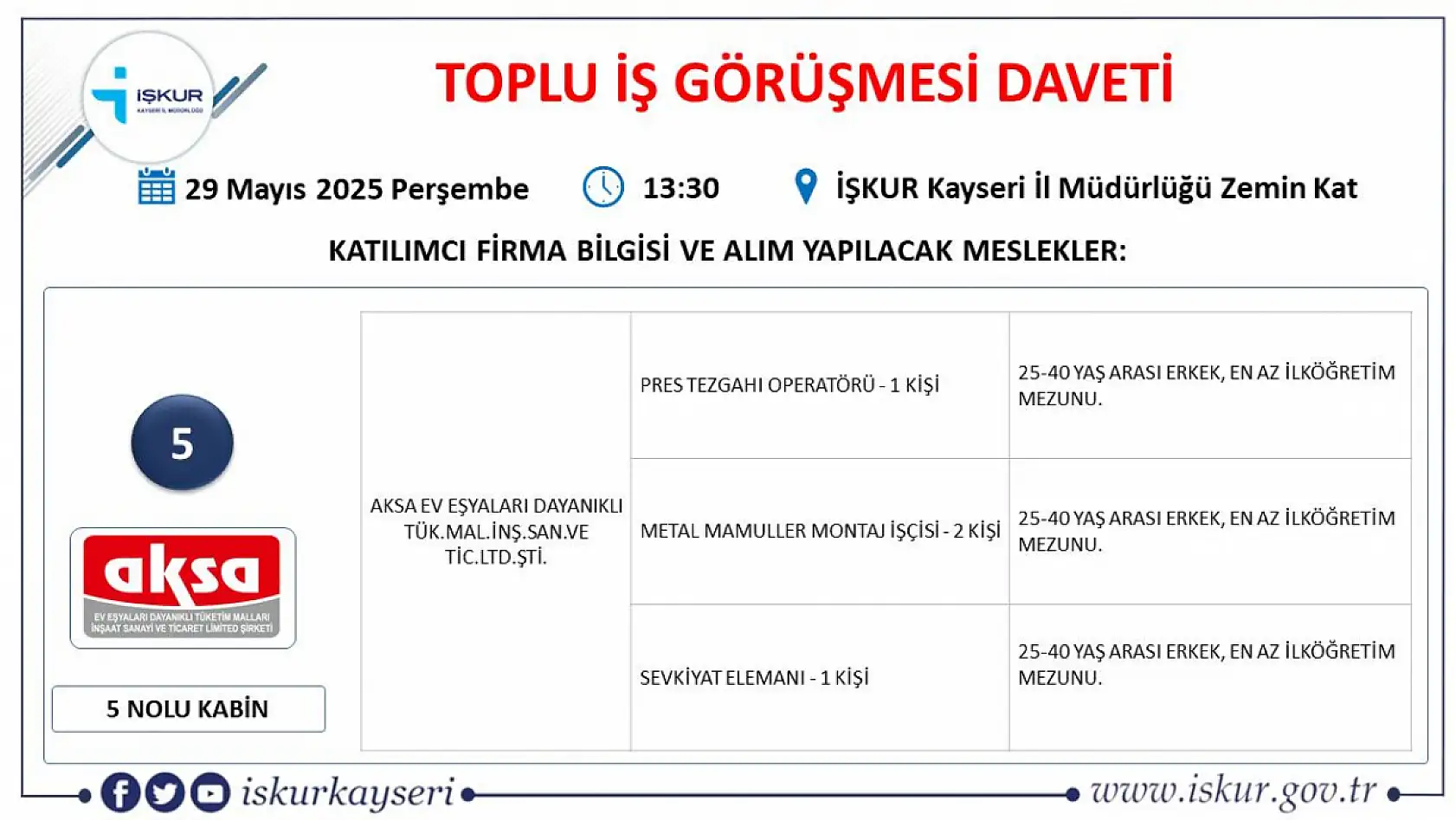 İŞKUR duyurdu: Kayseri'de 20 firma 50 farklı meslekte 435 personel alımı gerçekleştirecek! İşte Detaylar...