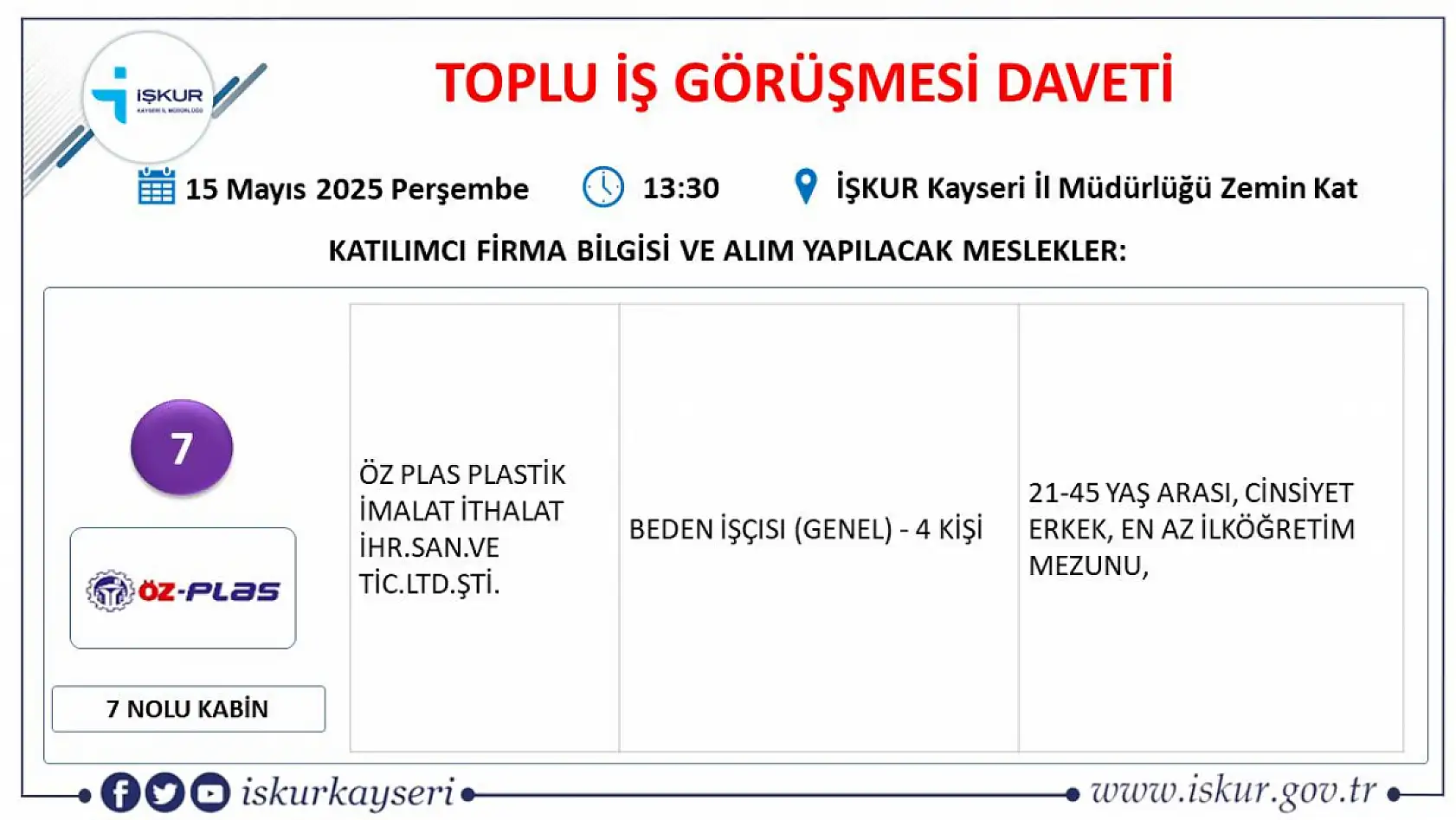 Kayseri'de İŞKUR büyük buluşmayı duyurdu: 18 Firma 350 personel alımı gerçekleştirecek! İşte tüm detaylar