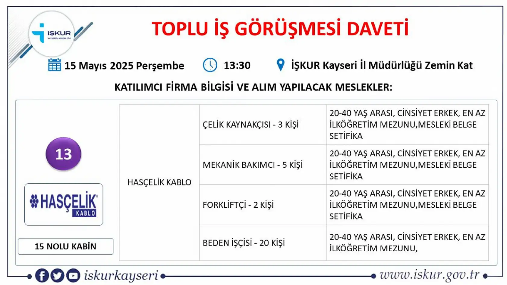 Kayseri'de İŞKUR büyük buluşmayı duyurdu: 18 Firma 350 personel alımı gerçekleştirecek! İşte tüm detaylar