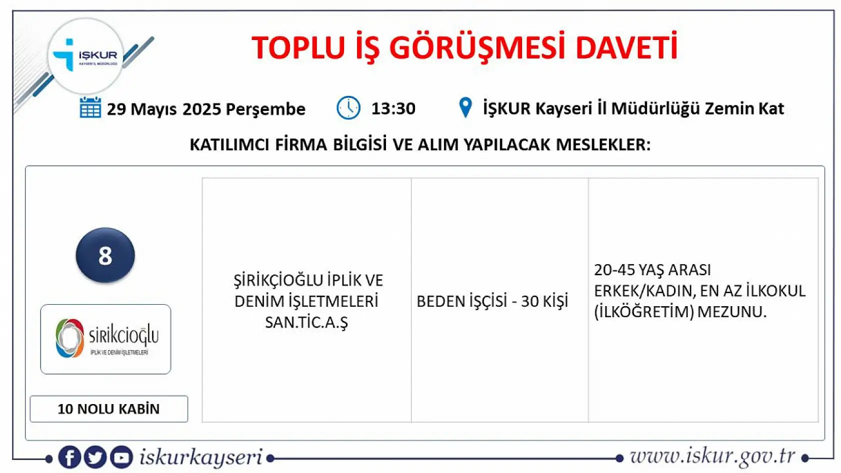 İŞKUR duyurdu: Kayseri'de 20 firma 50 farklı meslekte 435 personel alımı gerçekleştirecek! İşte Detaylar...