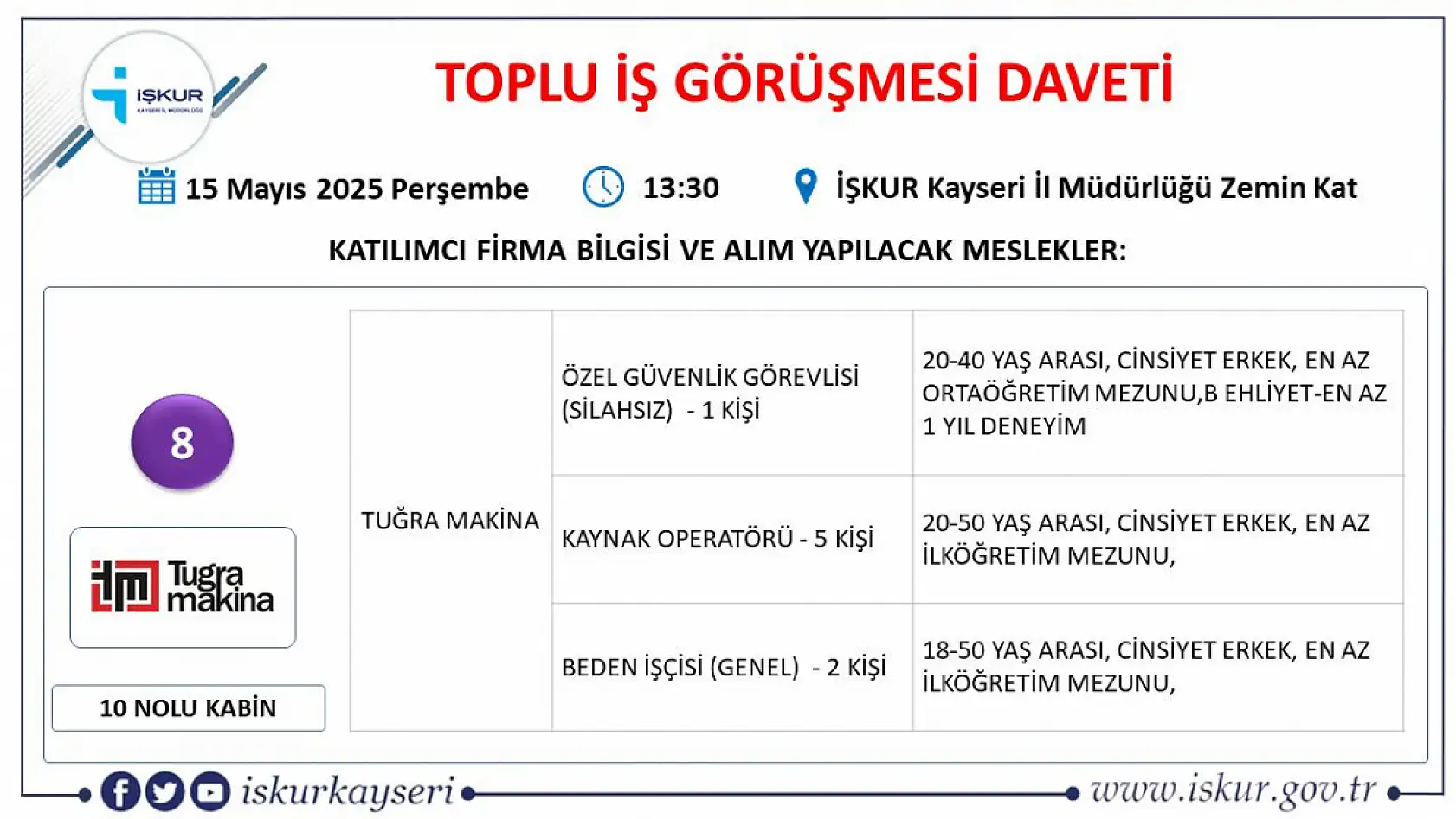 Kayseri'de İŞKUR büyük buluşmayı duyurdu: 18 Firma 350 personel alımı gerçekleştirecek! İşte tüm detaylar