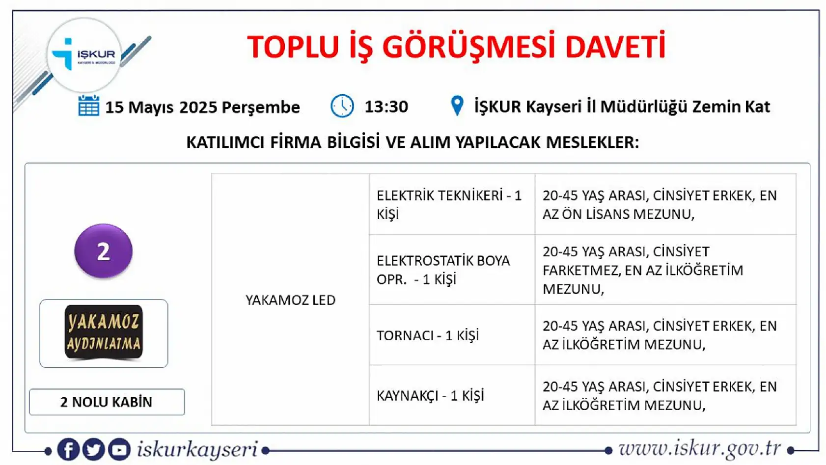 Kayseri'de İŞKUR büyük buluşmayı duyurdu: 18 Firma 350 personel alımı gerçekleştirecek! İşte tüm detaylar