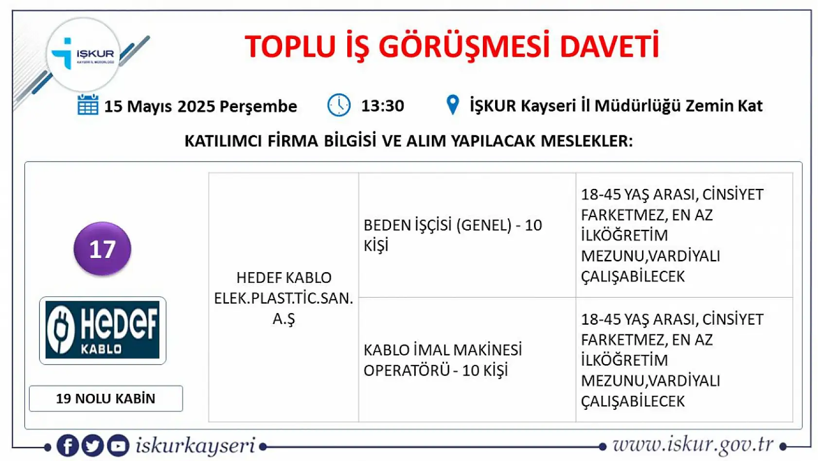 Kayseri'de İŞKUR büyük buluşmayı duyurdu: 18 Firma 350 personel alımı gerçekleştirecek! İşte tüm detaylar