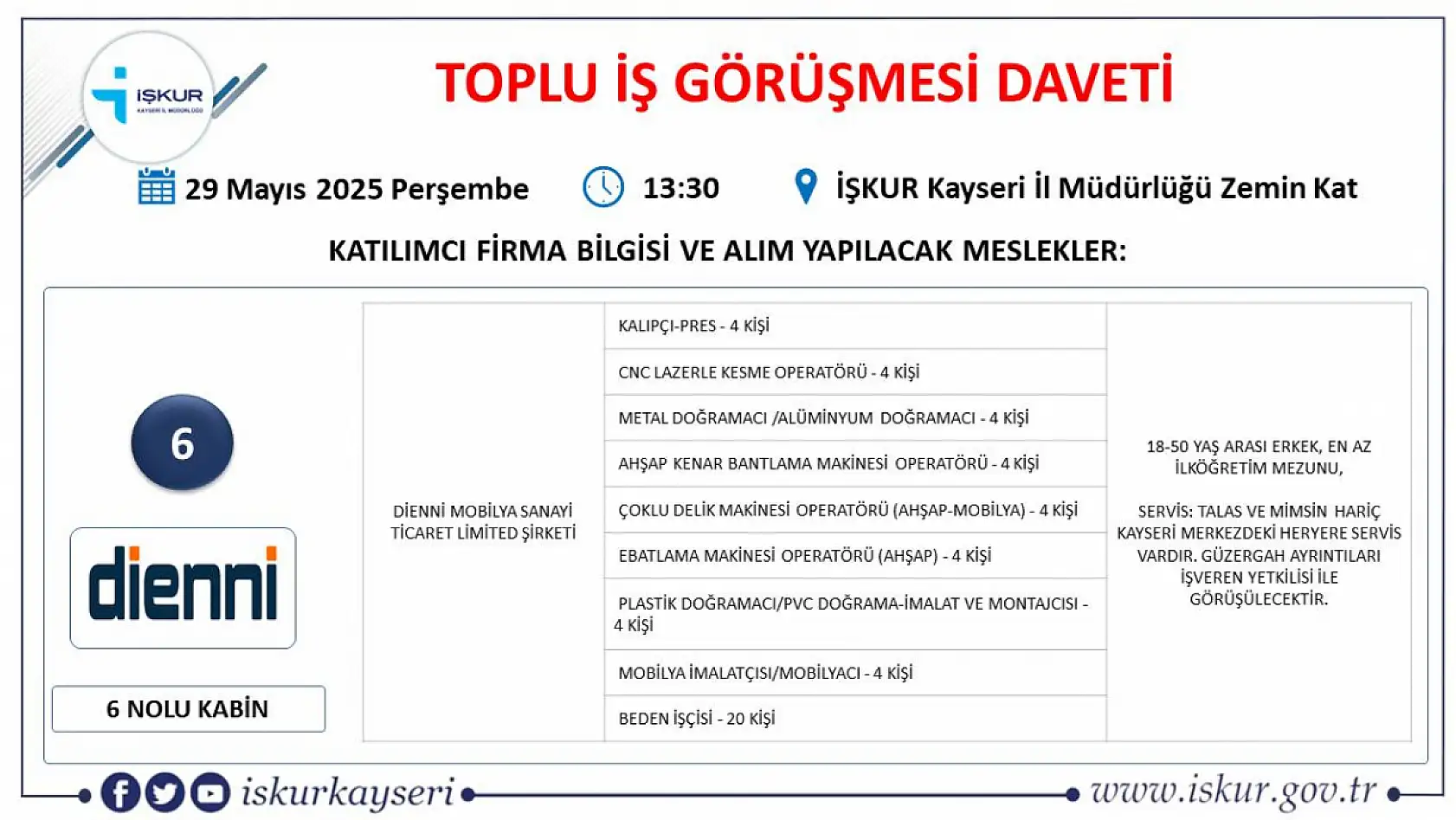 İŞKUR duyurdu: Kayseri'de 20 firma 50 farklı meslekte 435 personel alımı gerçekleştirecek! İşte Detaylar...