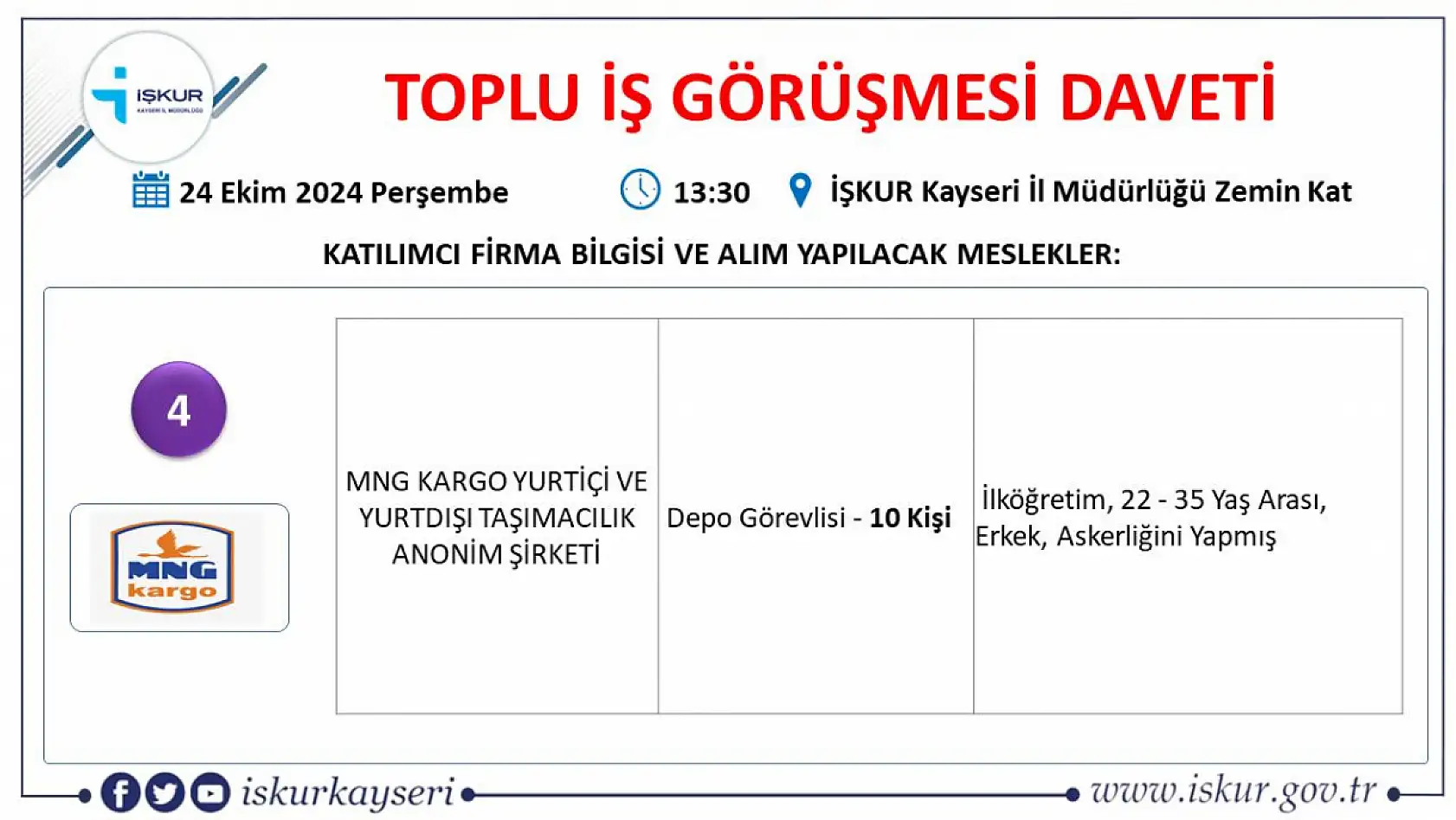 Kayseri'de 24 farklı firma yüzlerce işçi alacak! İşte tam listesi!