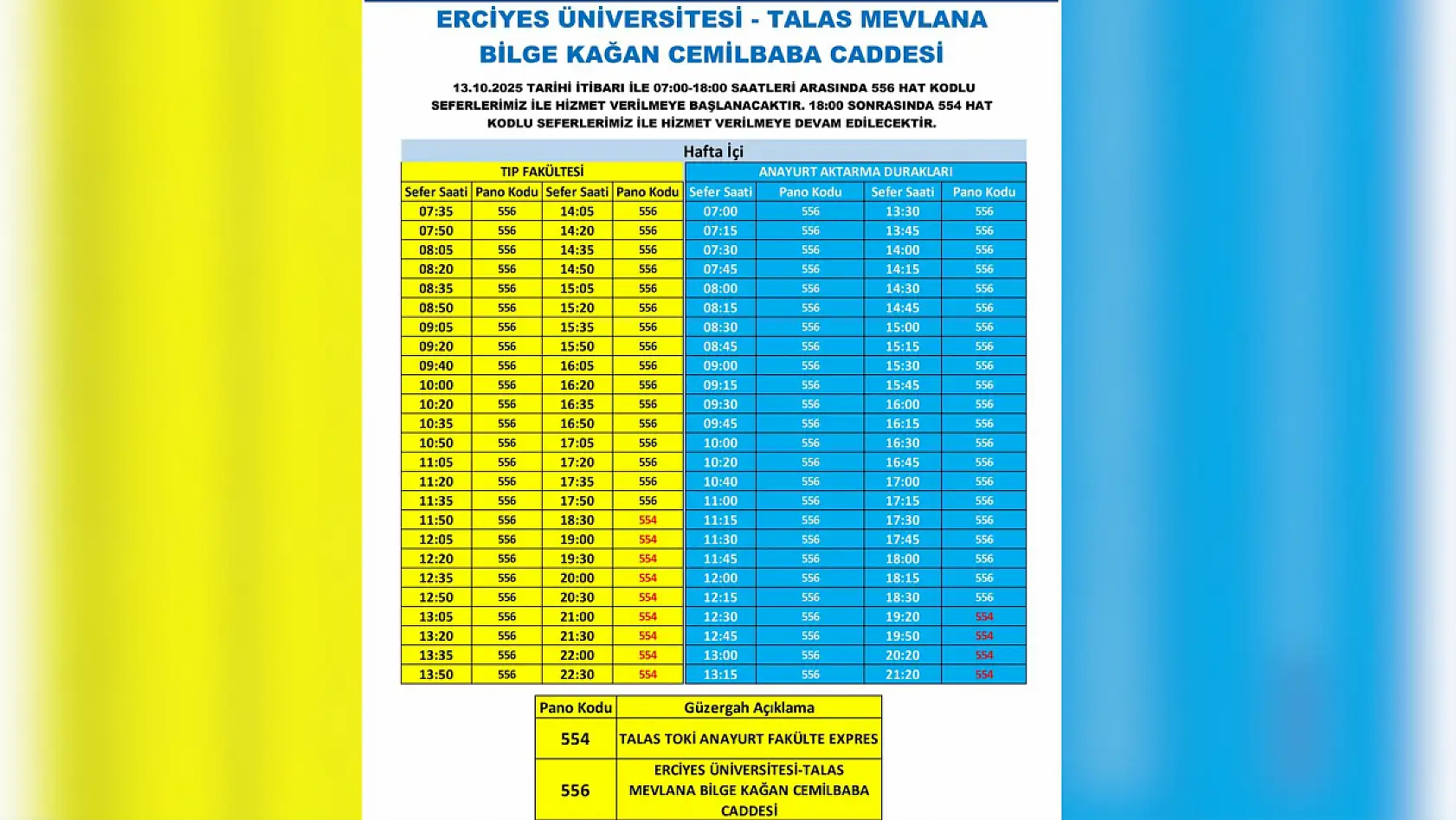 Kayseri'de toplu taşımaya iki yeni otobüs hattı: 555 ve 556 pano numaralı araçlar seferlere başlıyor!