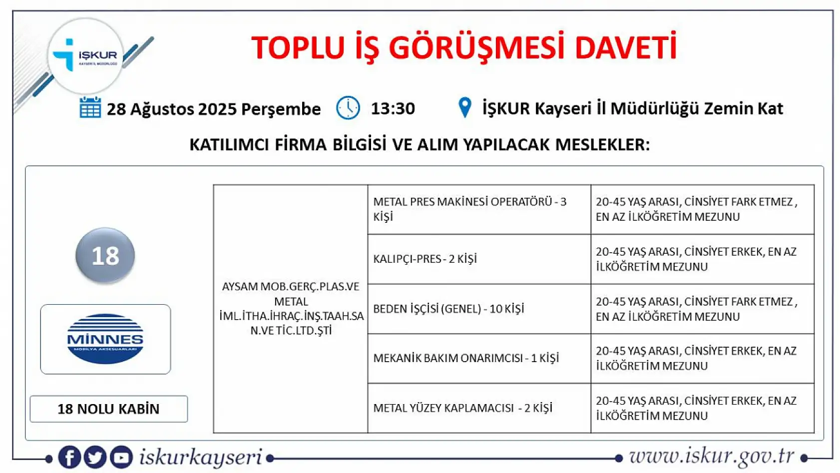 Kayseri'de iş arayanlara önemli fırsat! İŞKUR duyurdu 25 dev firma 540 personel alımı gerçekleştirecek...