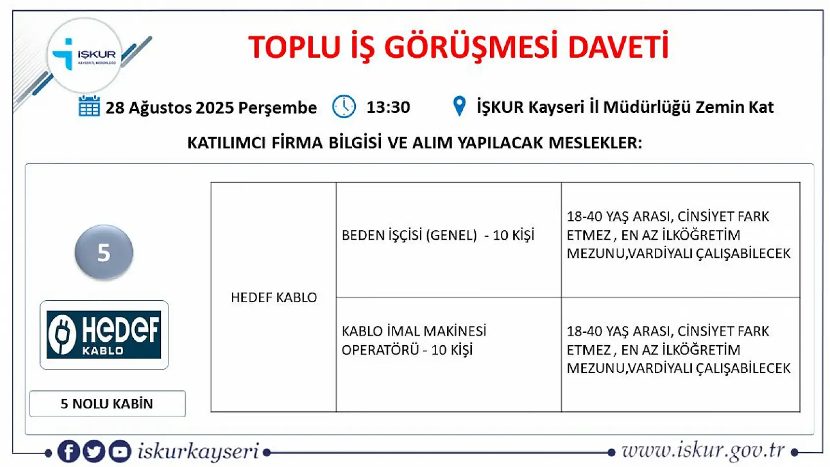 Kayseri'de iş arayanlara önemli fırsat! İŞKUR duyurdu 25 dev firma 540 personel alımı gerçekleştirecek...