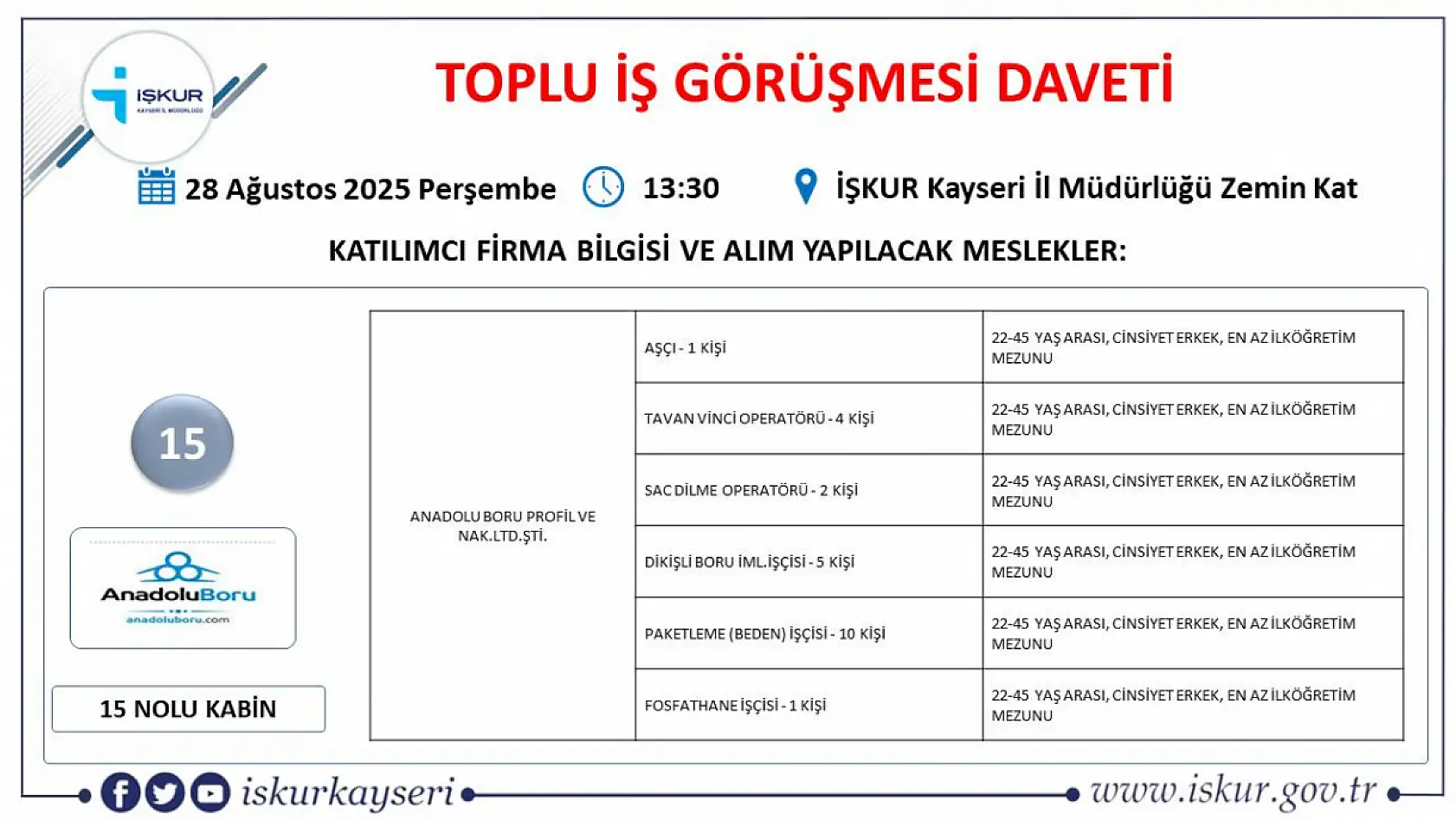 Kayseri'de iş arayanlara önemli fırsat! İŞKUR duyurdu 25 dev firma 540 personel alımı gerçekleştirecek...