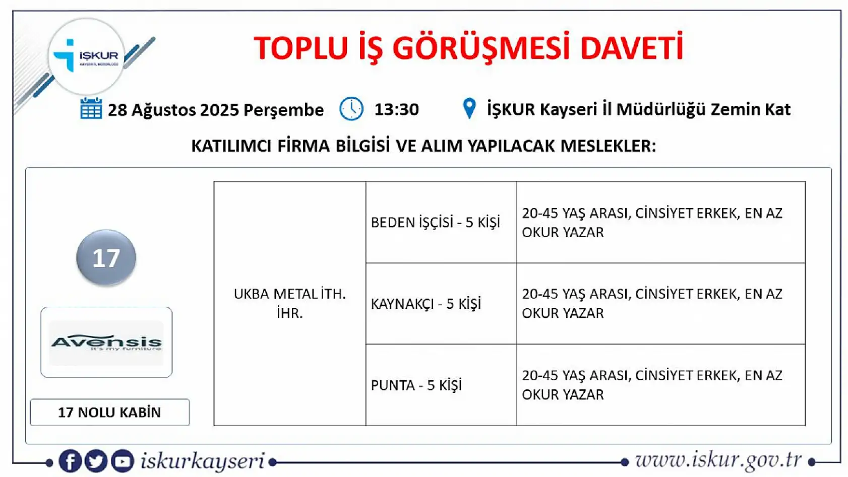 Kayseri'de iş arayanlara önemli fırsat! İŞKUR duyurdu 25 dev firma 540 personel alımı gerçekleştirecek...