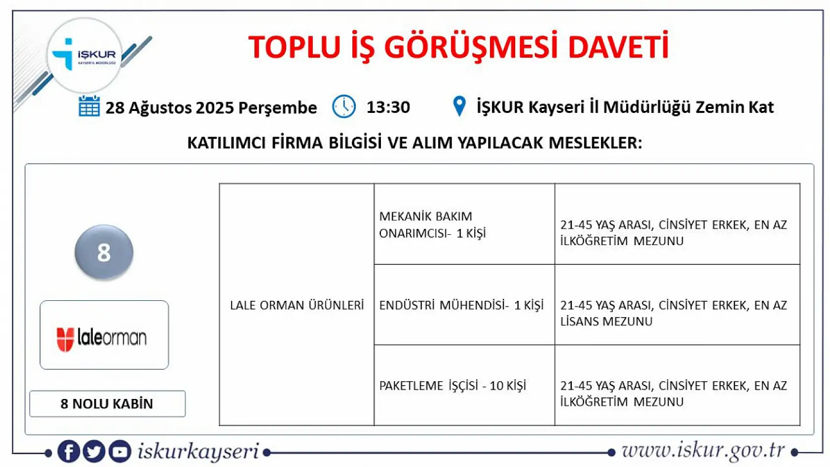 Kayseri'de iş arayanlara önemli fırsat! İŞKUR duyurdu 25 dev firma 540 personel alımı gerçekleştirecek...