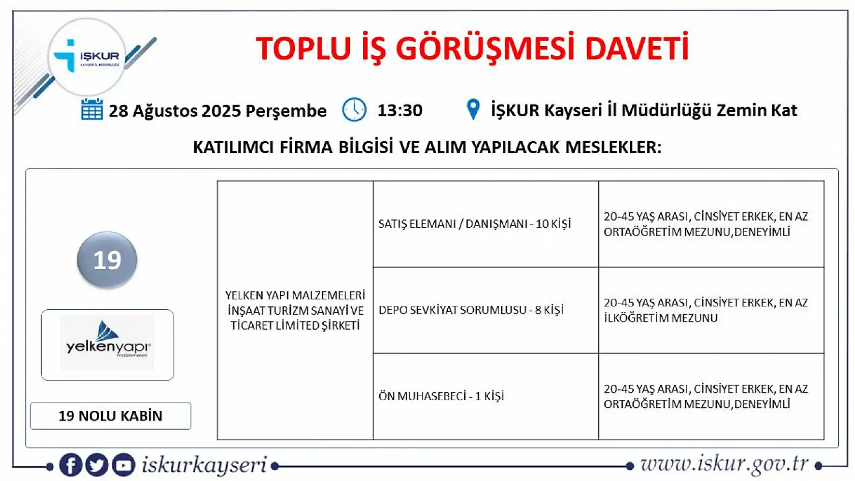 Kayseri'de iş arayanlara önemli fırsat! İŞKUR duyurdu 25 dev firma 540 personel alımı gerçekleştirecek...
