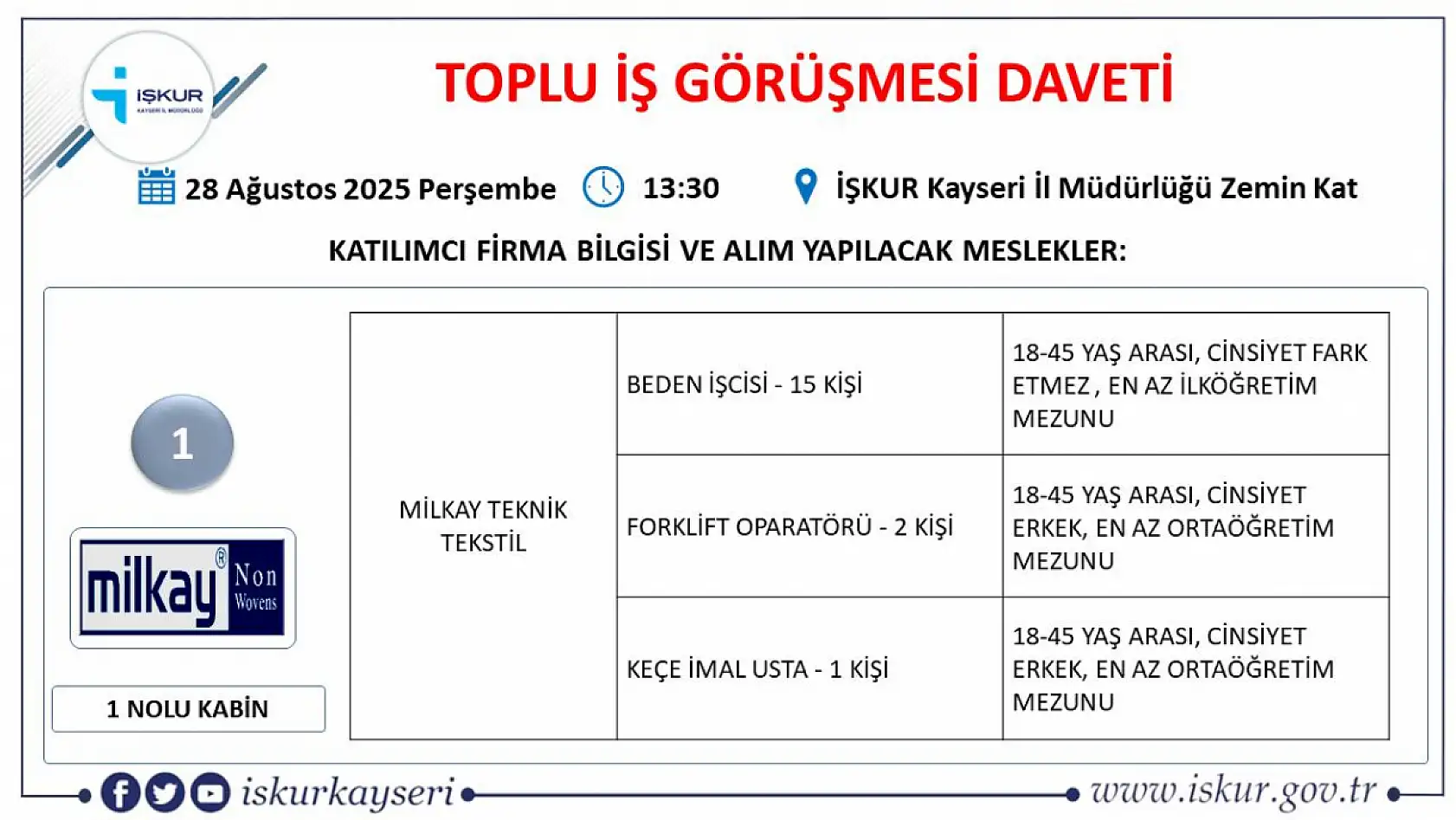 Kayseri'de iş arayanlara önemli fırsat! İŞKUR duyurdu 25 dev firma 540 personel alımı gerçekleştirecek...