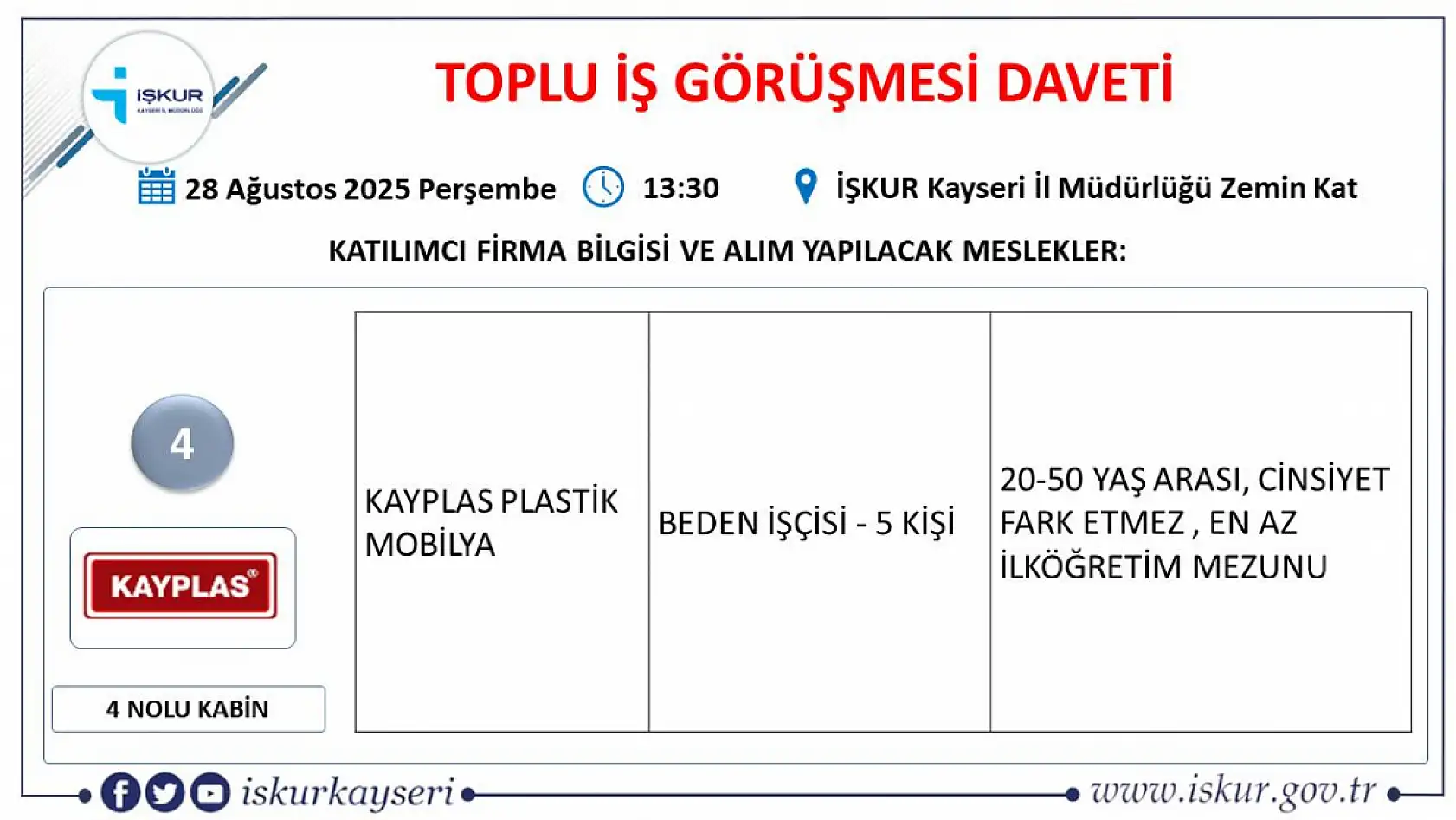Kayseri'de iş arayanlara önemli fırsat! İŞKUR duyurdu 25 dev firma 540 personel alımı gerçekleştirecek...