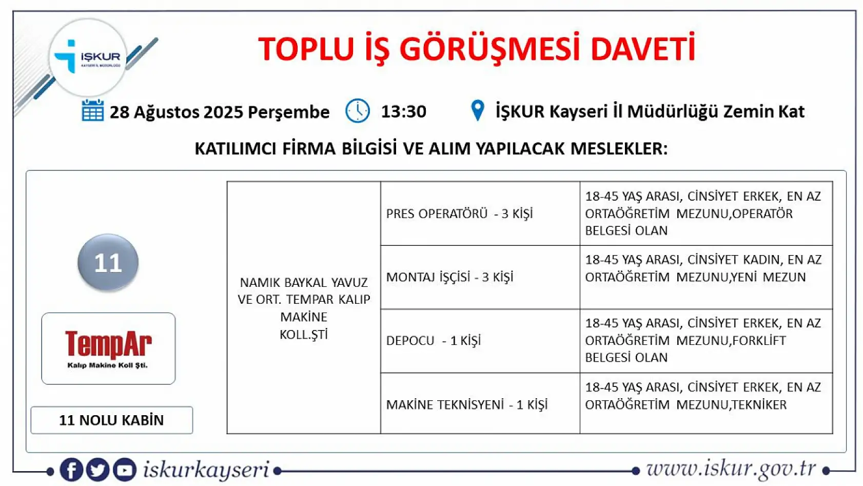 Kayseri'de iş arayanlara önemli fırsat! İŞKUR duyurdu 25 dev firma 540 personel alımı gerçekleştirecek...