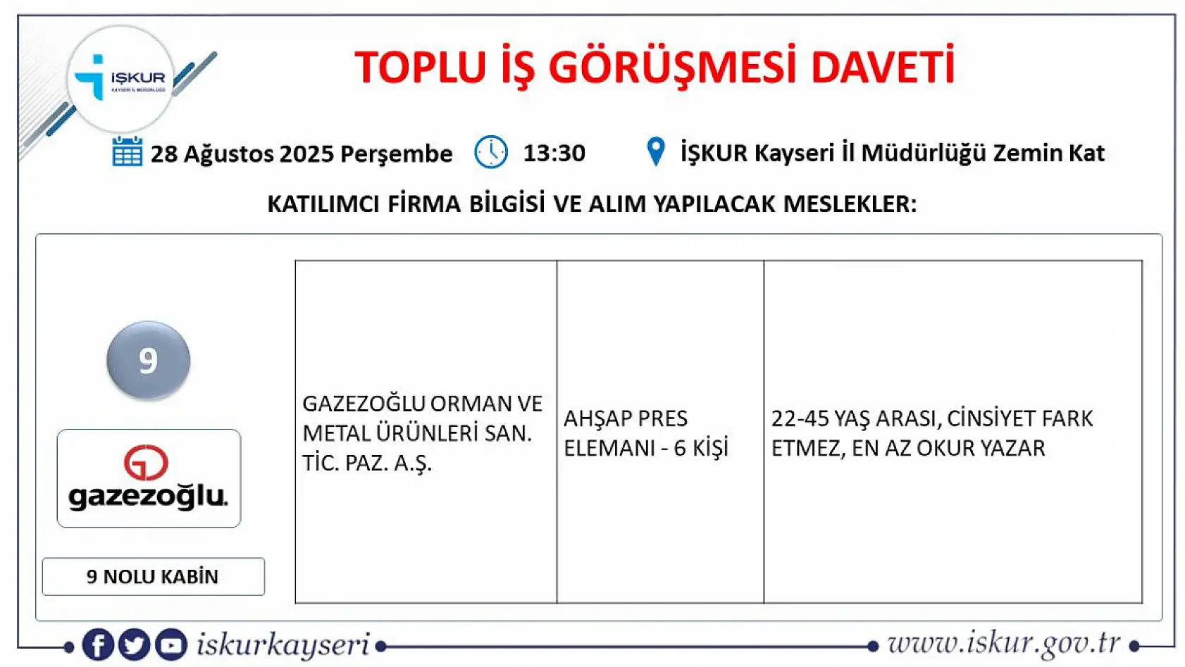 Kayseri'de iş arayanlara önemli fırsat! İŞKUR duyurdu 25 dev firma 540 personel alımı gerçekleştirecek...