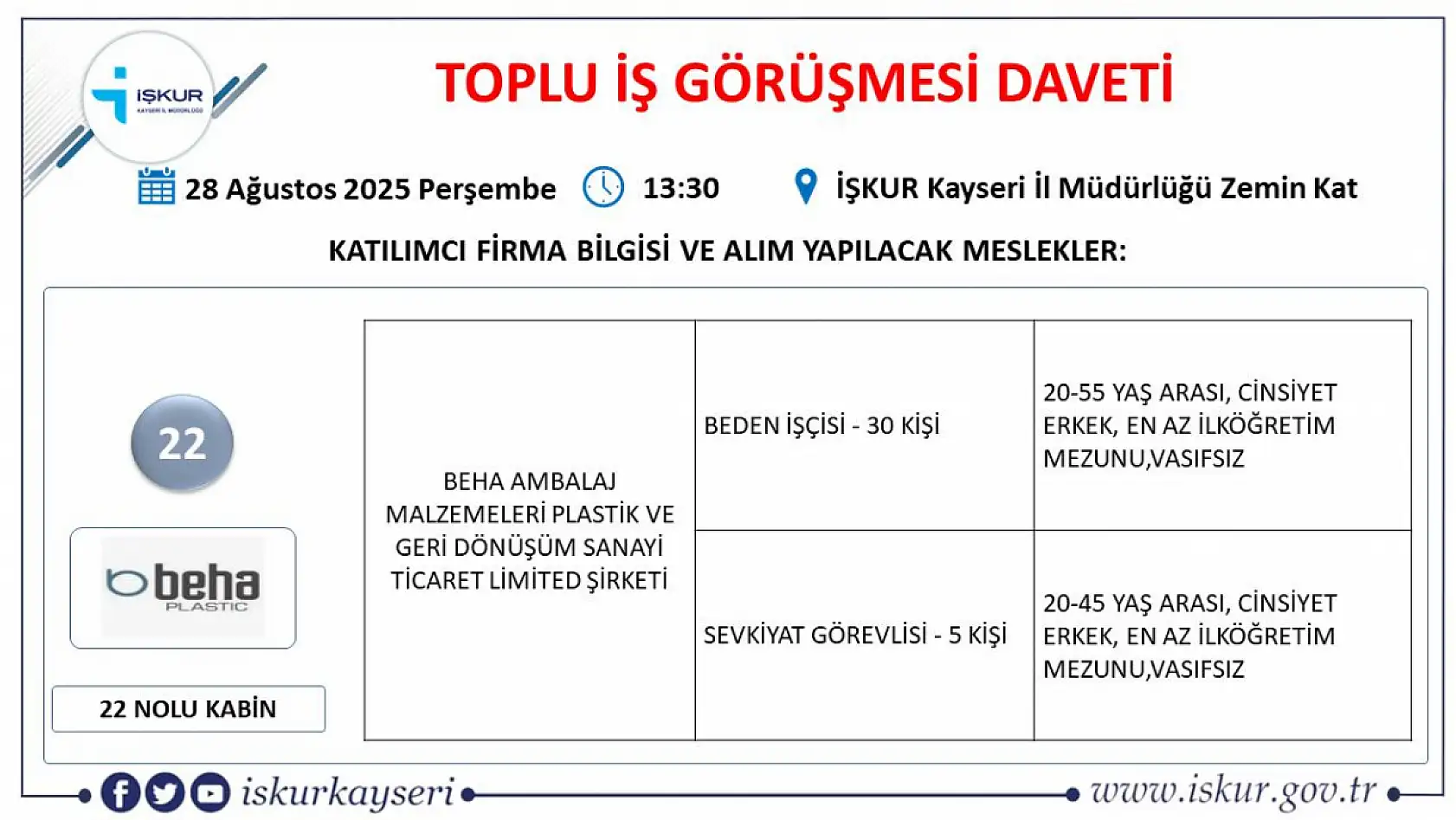 Kayseri'de iş arayanlara önemli fırsat! İŞKUR duyurdu 25 dev firma 540 personel alımı gerçekleştirecek...