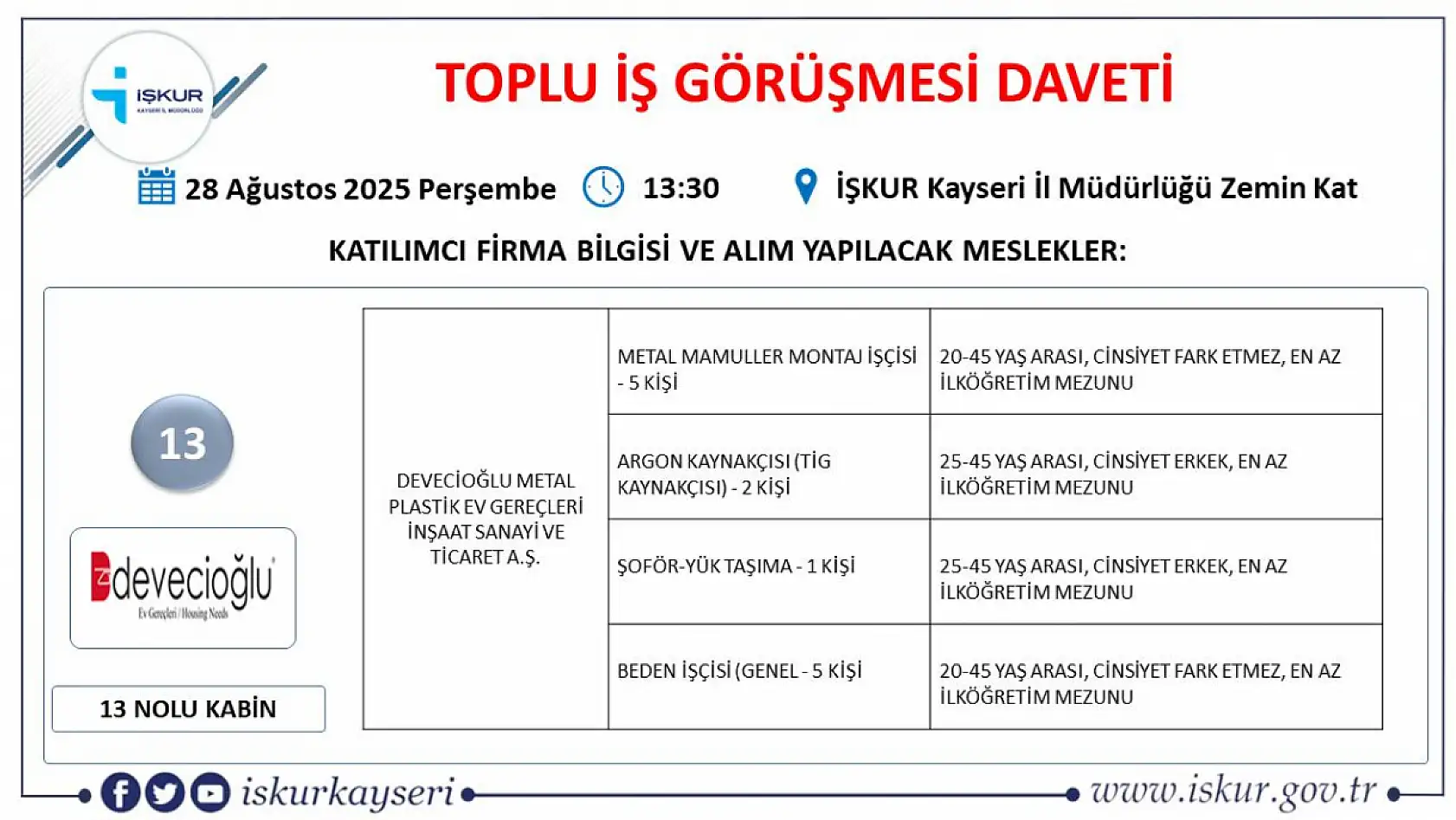 Kayseri'de iş arayanlara önemli fırsat! İŞKUR duyurdu 25 dev firma 540 personel alımı gerçekleştirecek...