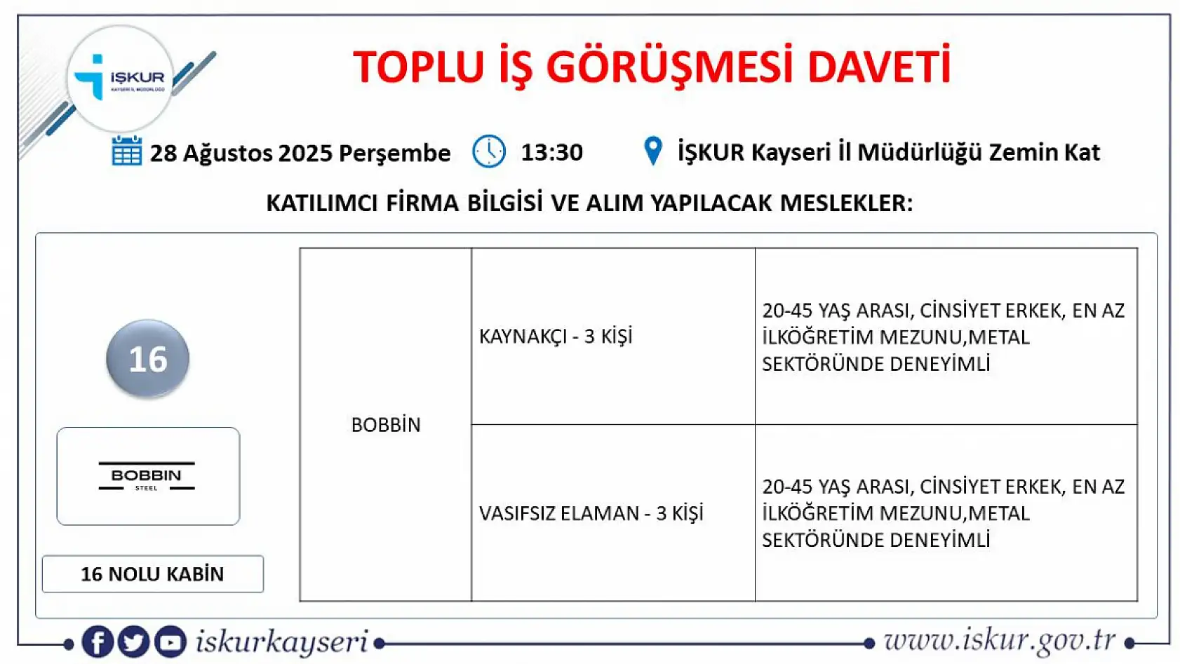 Kayseri'de iş arayanlara önemli fırsat! İŞKUR duyurdu 25 dev firma 540 personel alımı gerçekleştirecek...