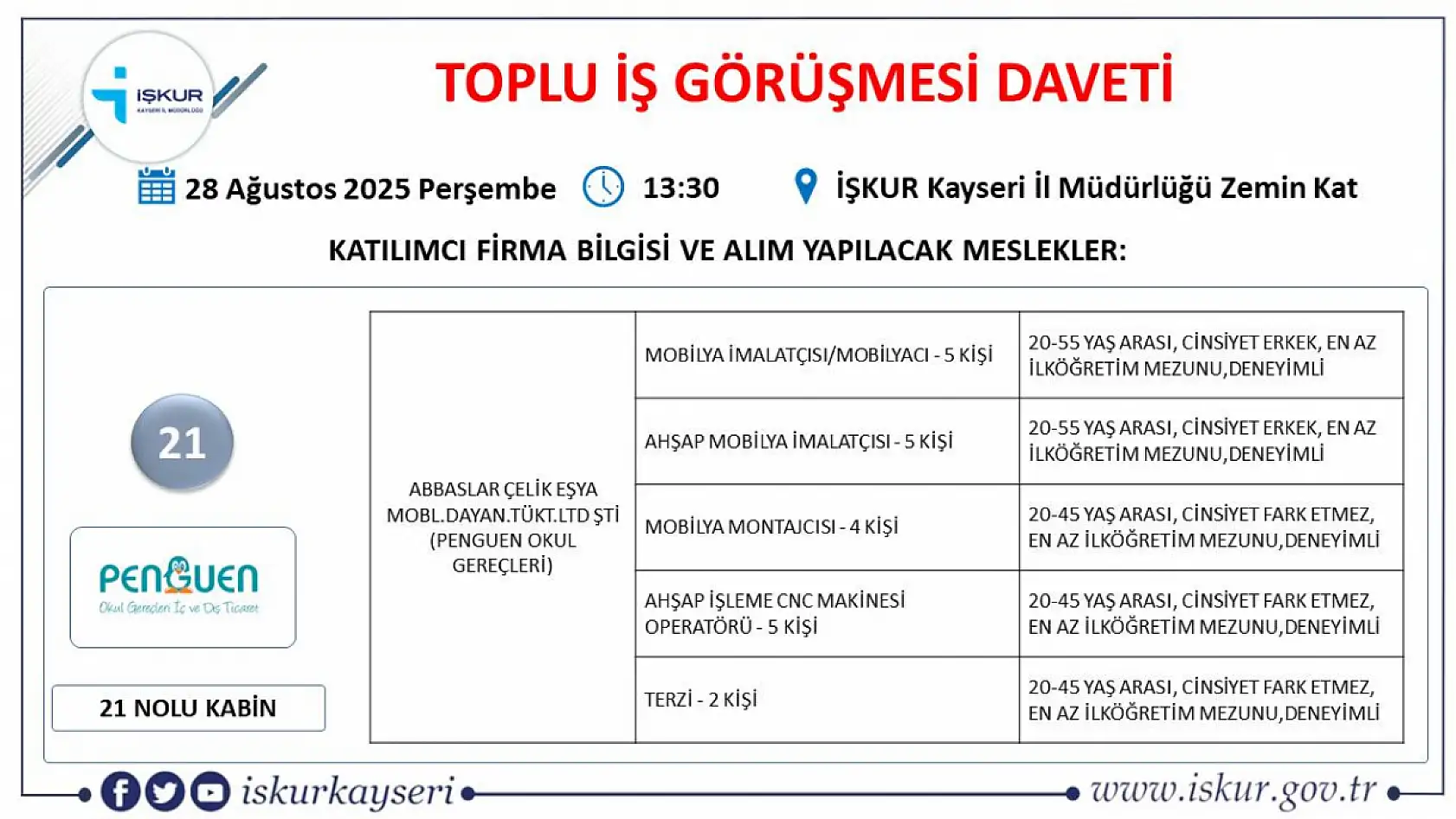 Kayseri'de iş arayanlara önemli fırsat! İŞKUR duyurdu 25 dev firma 540 personel alımı gerçekleştirecek...