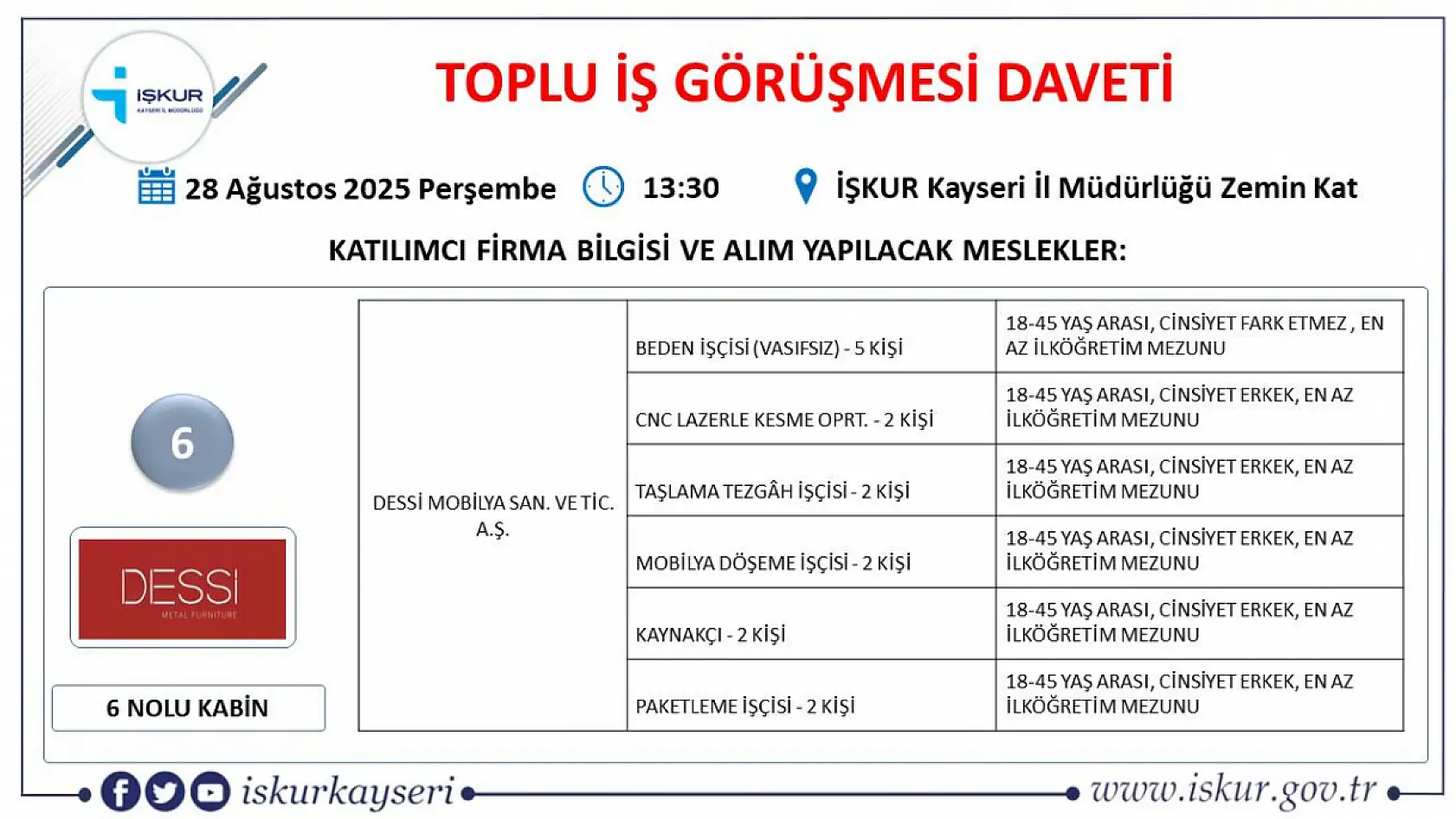 Kayseri'de iş arayanlara önemli fırsat! İŞKUR duyurdu 25 dev firma 540 personel alımı gerçekleştirecek...