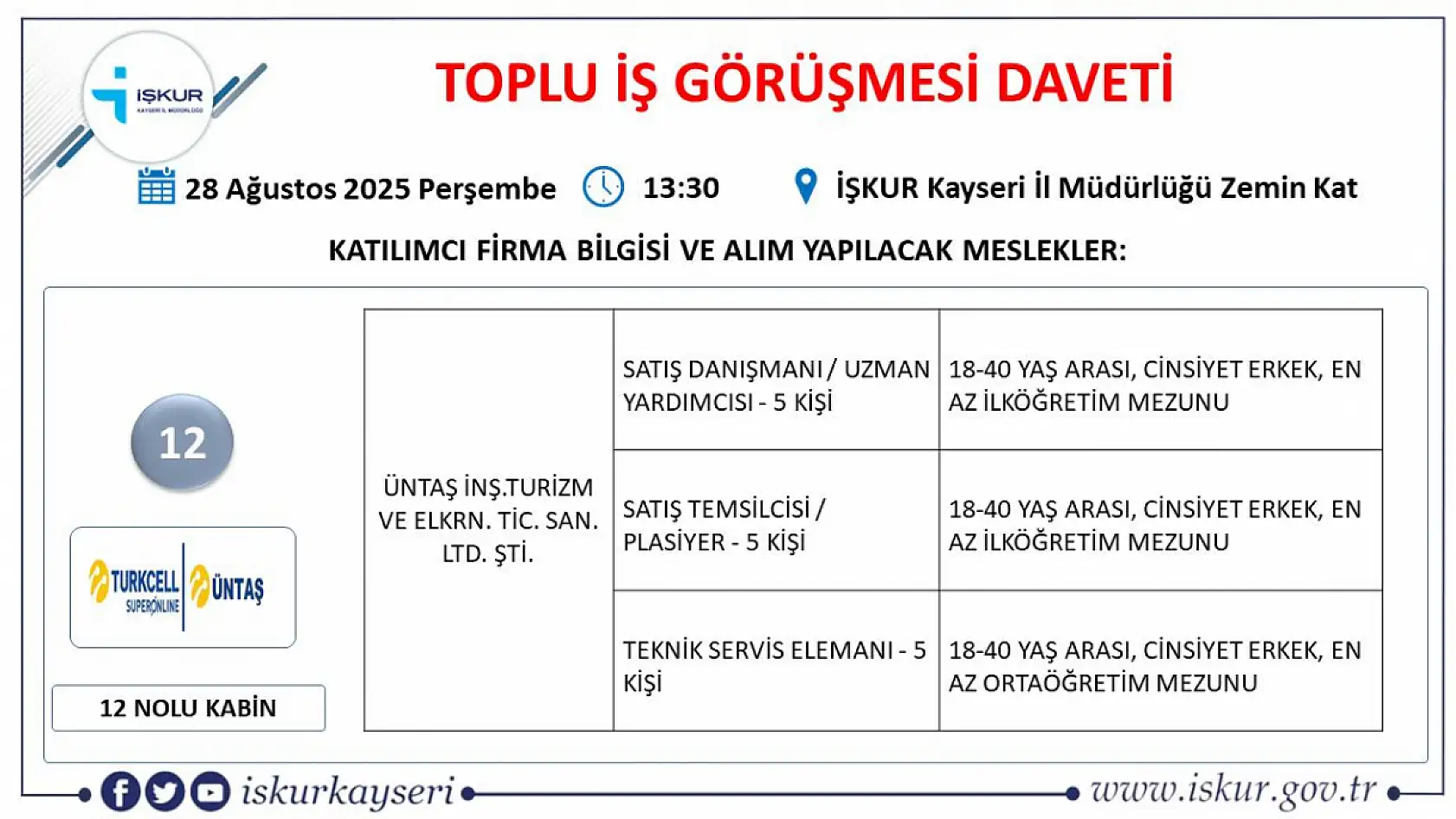 Kayseri'de iş arayanlara önemli fırsat! İŞKUR duyurdu 25 dev firma 540 personel alımı gerçekleştirecek...