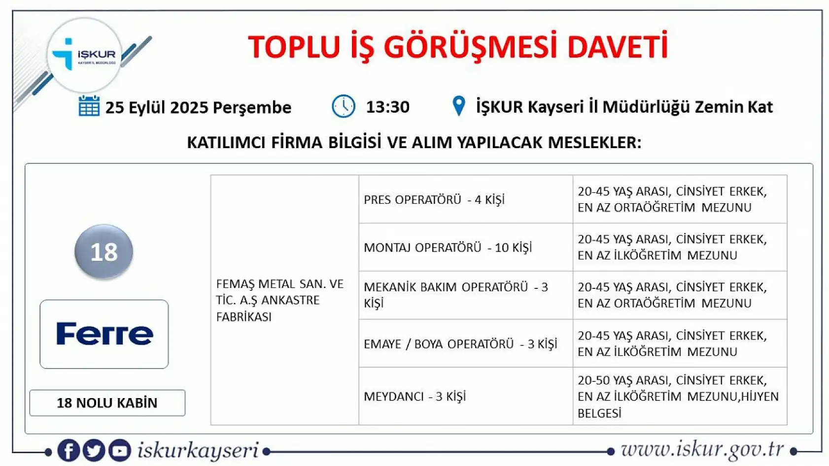 Kayseri'de Eylül ayı İŞKUR toplu iş görüşmesi tarihi belli oldu – 561 kişi alınacak!