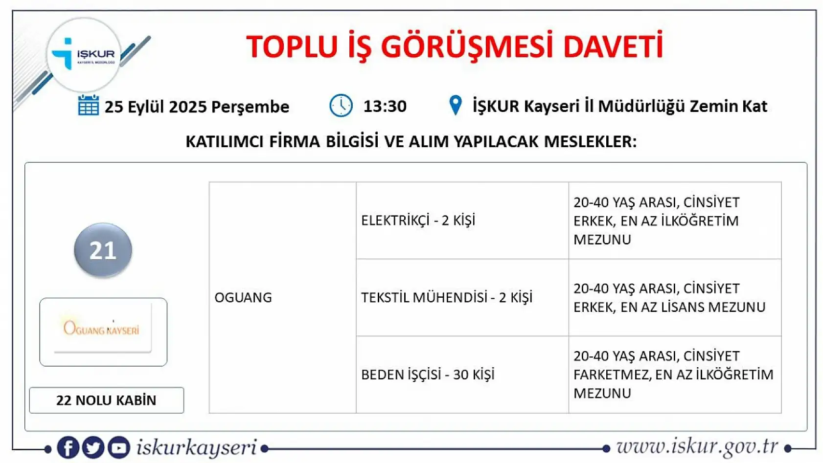 Kayseri'de Eylül ayı İŞKUR toplu iş görüşmesi tarihi belli oldu – 561 kişi alınacak!