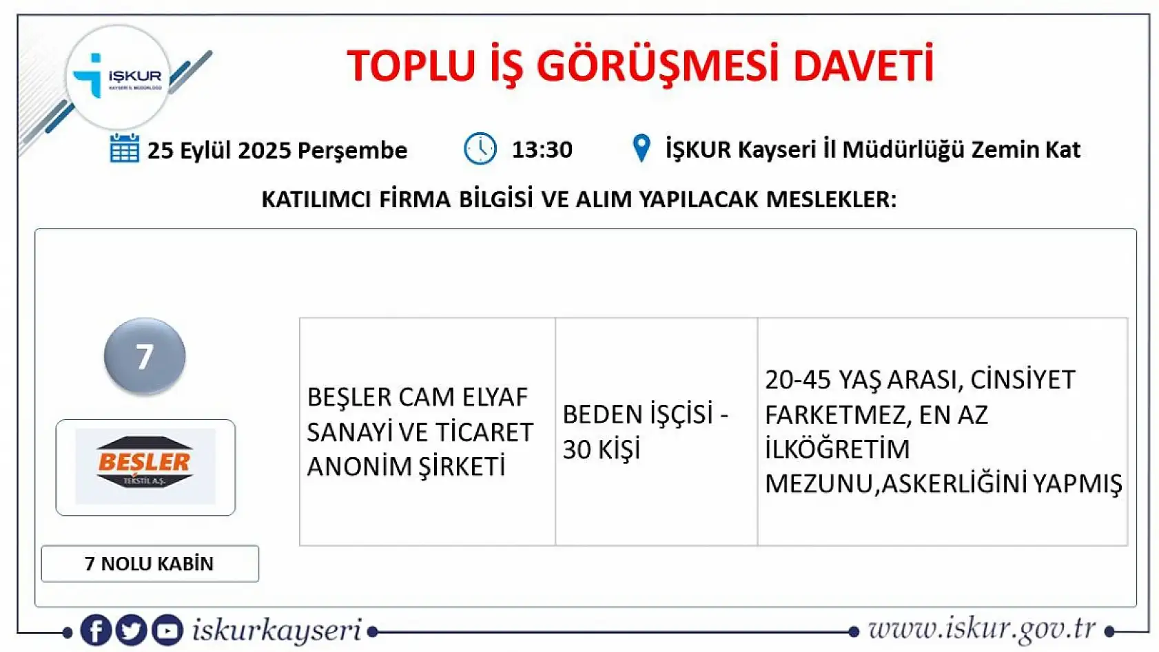 Kayseri'de Eylül ayı İŞKUR toplu iş görüşmesi tarihi belli oldu – 561 kişi alınacak!