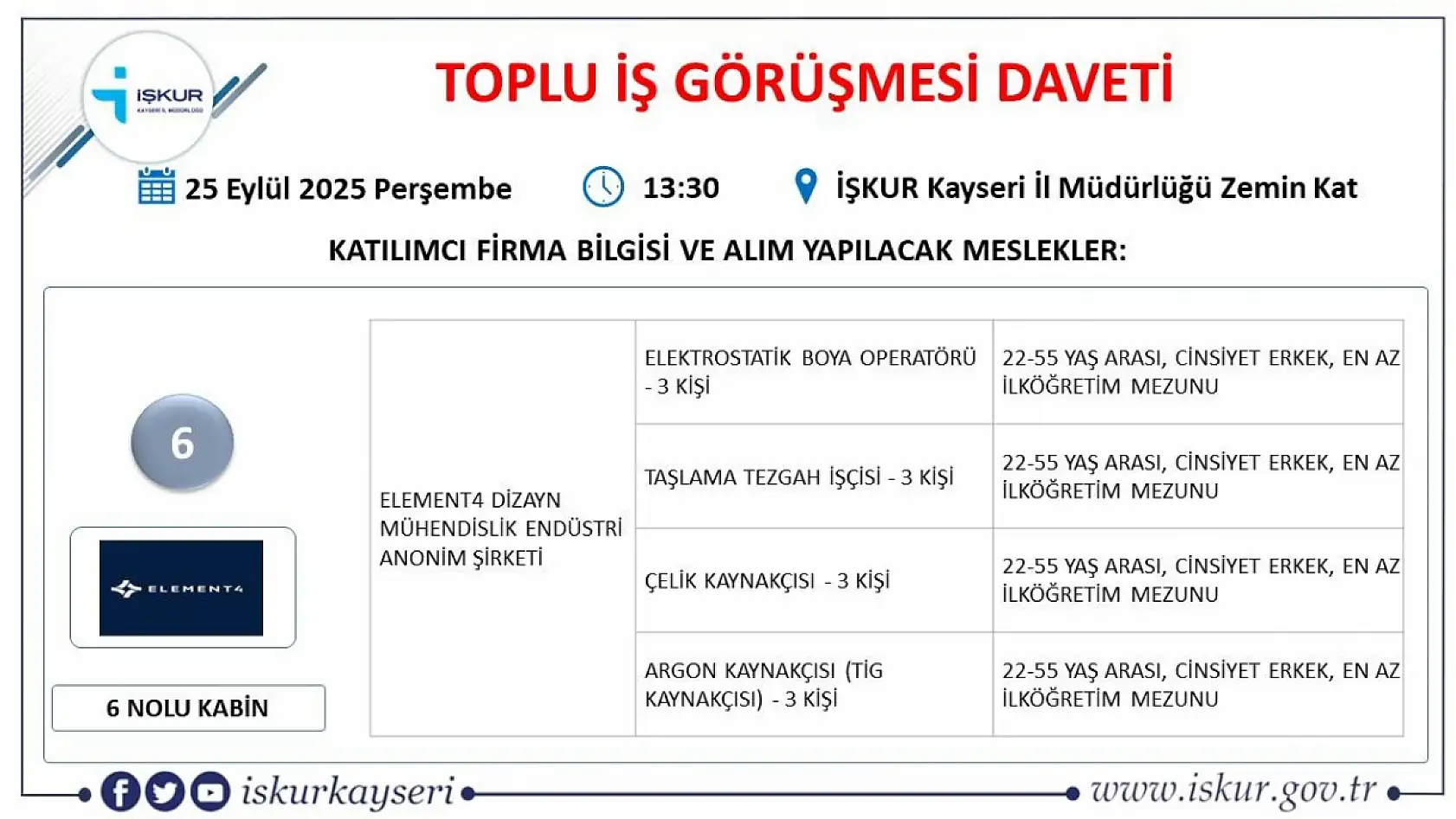 Kayseri'de Eylül ayı İŞKUR toplu iş görüşmesi tarihi belli oldu – 561 kişi alınacak!