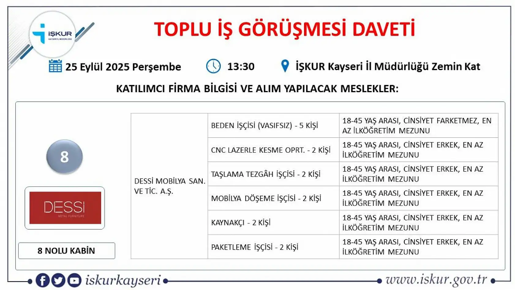 Kayseri'de Eylül ayı İŞKUR toplu iş görüşmesi tarihi belli oldu – 561 kişi alınacak!