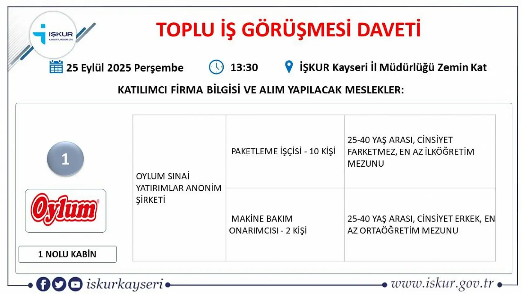 Kayseri'de Eylül ayı İŞKUR toplu iş görüşmesi tarihi belli oldu – 561 kişi alınacak!